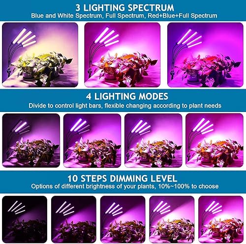 Miniatura 4 de Luces LED de cultivo para plantas de interior, 432 luces LED de espectro completo para plantas de espectro completo para cultivo en interiores con