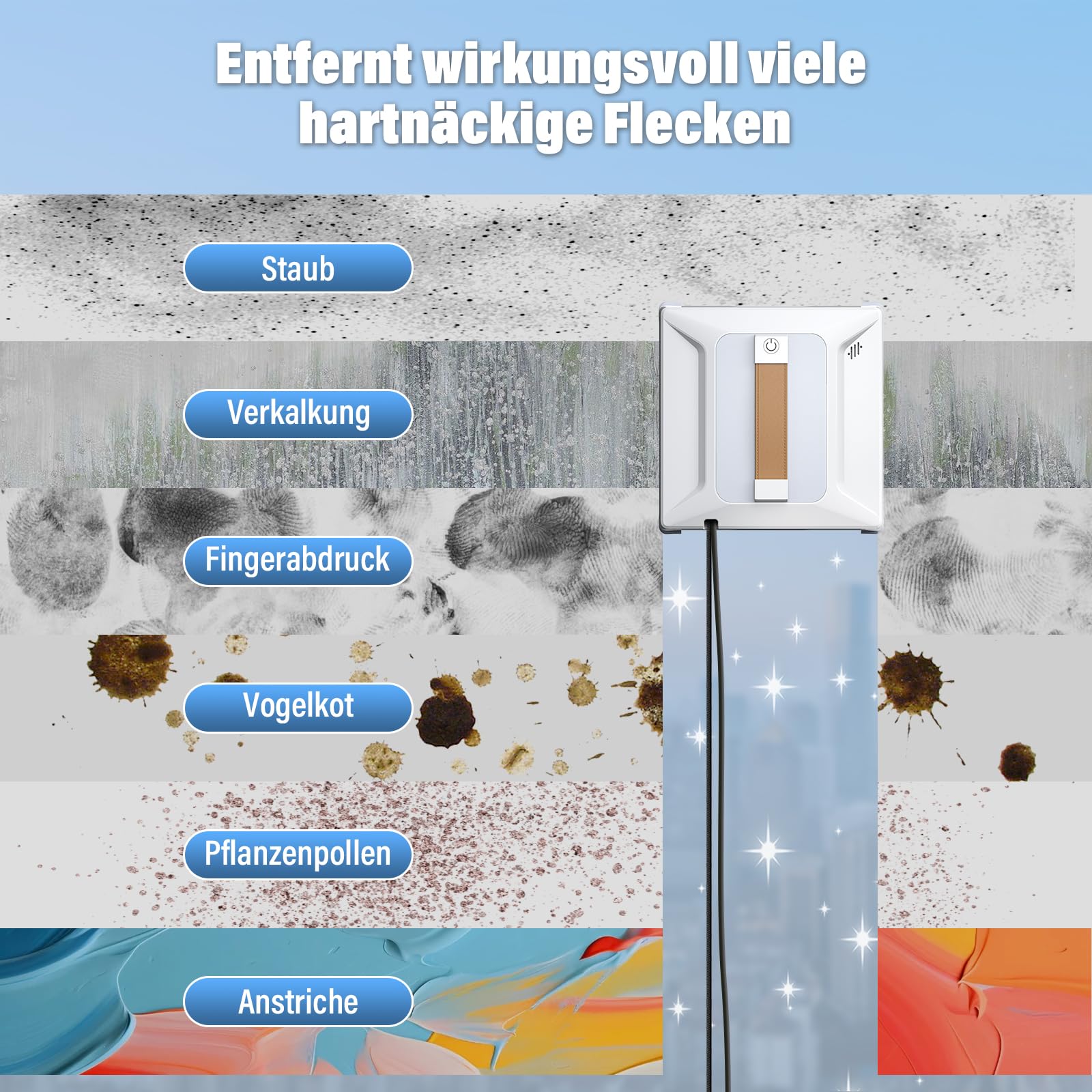 Ehomfory Fensterputzroboter mit Fernbedienung, 6000PA Starke Saugkraft, Automatischem Wasserstrahl mit 100ML Tank, Intelligente Routenplanung, Kantenerkennung, Geeignet für alle Glatten Oberflächen