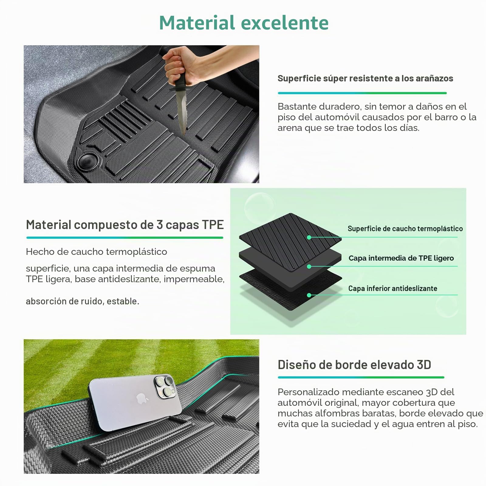 GAFAT Nuevo Suzuki Jimny 2021-2024 2025 JB64/JB74 (Manual) Alfombrillas Delanteras, Jimny 2023 Alfombrillas de Goma TPE para Todo de Clima, Originale 3D Escaneo Borde Alto, Suzuki Jimny Accesorios