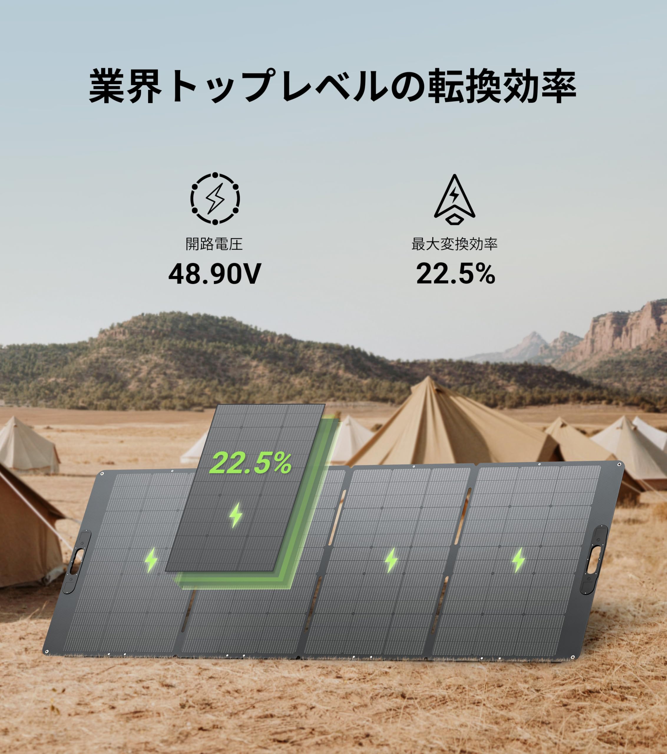 ソーラーパネル 420W 折り畳み式 ソーラーチャージャー ソーラーパネル 420W 折り畳み式 ソーラーチャージャー