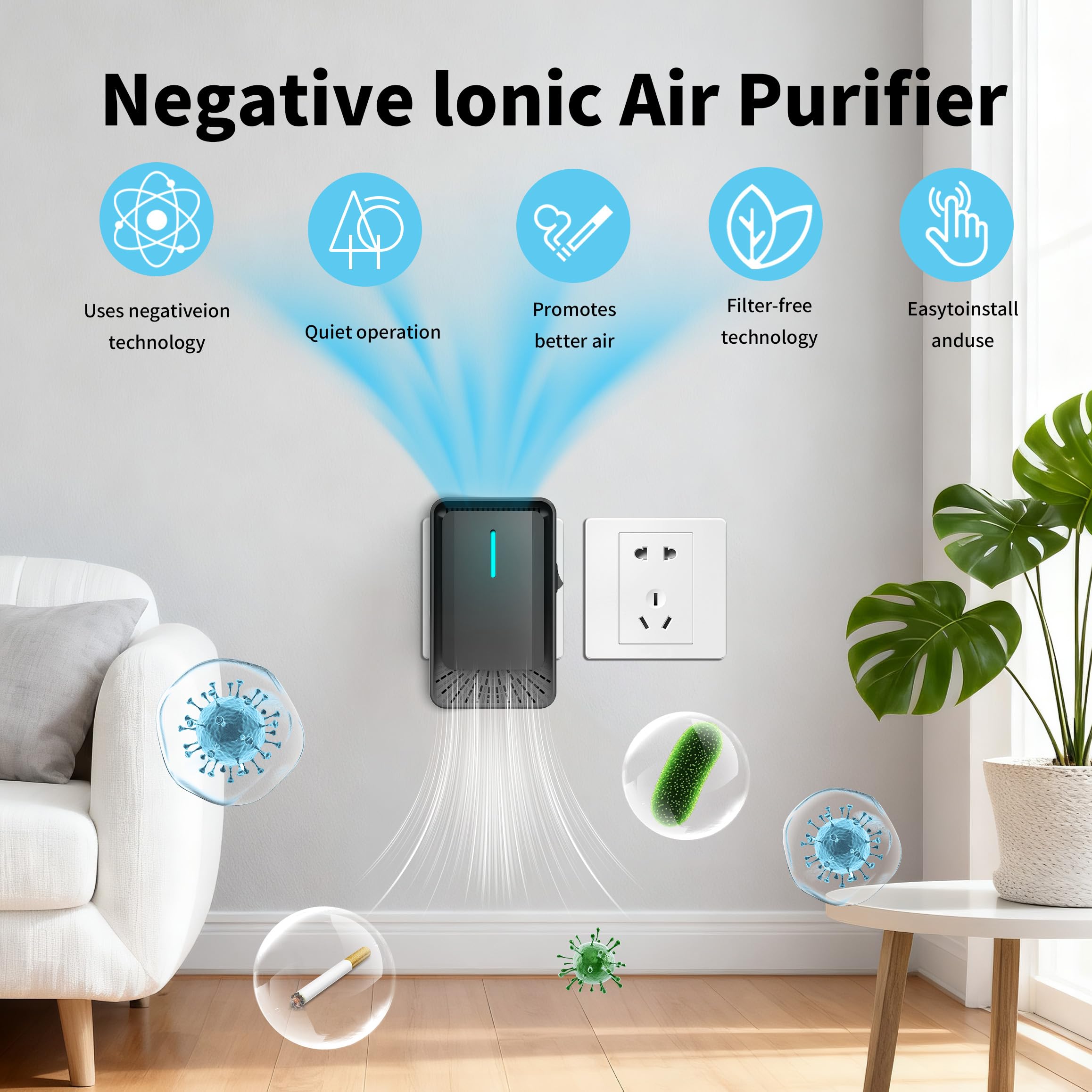 2026 Upgraded Air Ionizers for Home & Dust Mites Plug in Air Purifier with Negative Ion Generator Quiet Odor Eliminator for Bedroom,Office,Kitchen,Portable Air Freshener for Pet Odor,Smoke,Dust,6 Pack — view 2