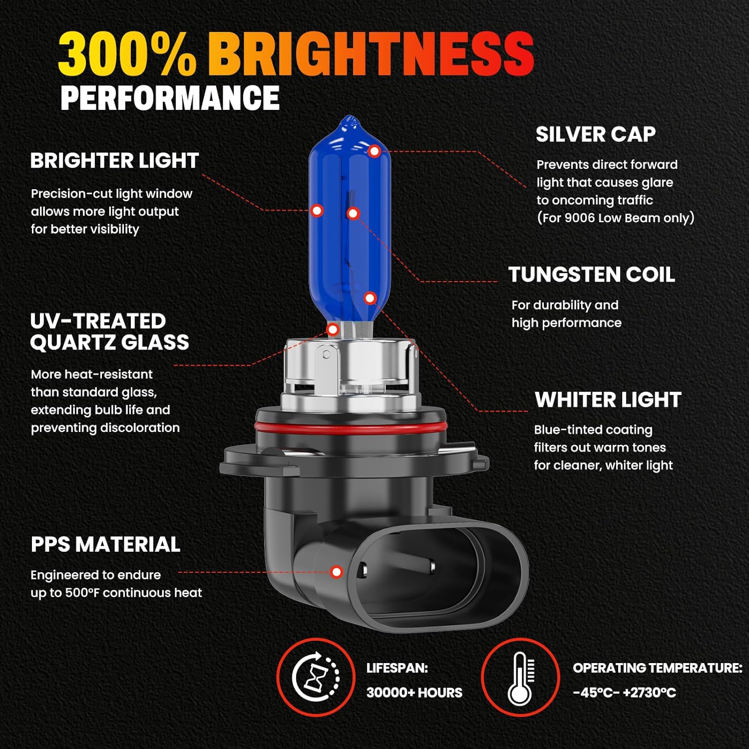 Headlight Bulb Fit For Chevy Silverado 1500 2007 2008 2009 2010 2011 2012 2013 2014 2015 High Beam Low Beam Headlamp Set, 6000K White Light Halogen Bulb 65W, 300% Brightness, 4-Pack