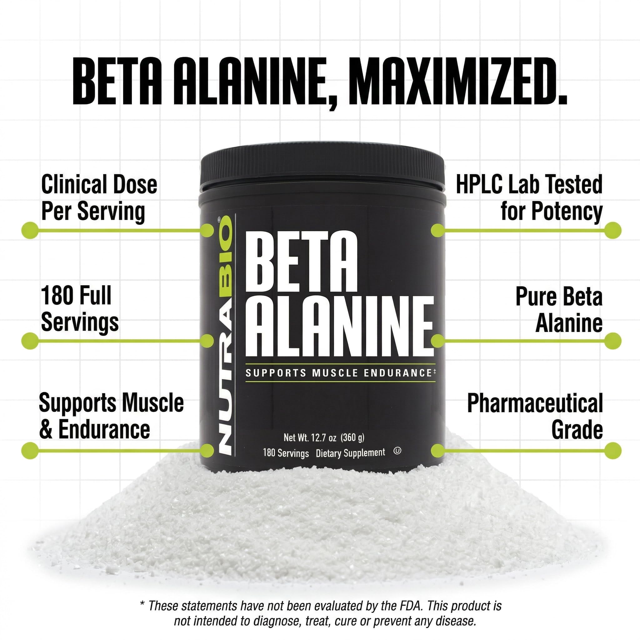 NutraBio Beta Alanine Pre-Workout Supplement - Beta Alanine Powder- 360g Powder — Amazon image 3