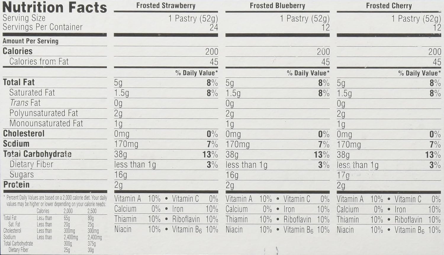Kellogg's Poptarts Frosted Toasters, 24-Strawberry, 12-Blueberry and 12-Cherry, 88 ounce