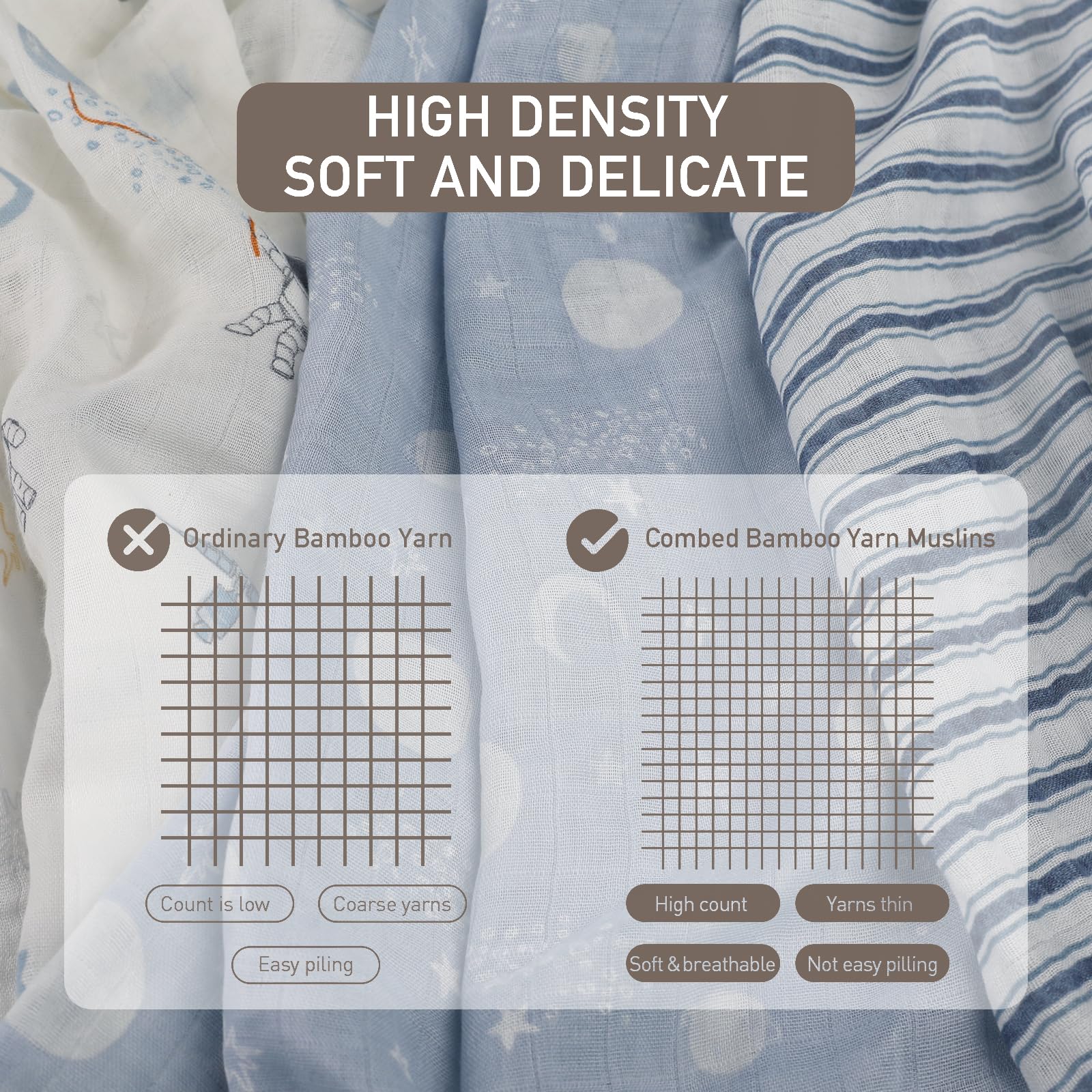 GLLQUEN BABY Muslin Squares Cloth for Baby 6pack 70cm x 70cm Cotton Burp Cloths for Newborn Absorbent & Breathable and Ideal to Clean - Image 4