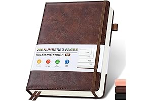 Write and Create with Timeless Style: Our Premium Leather Journal for Men