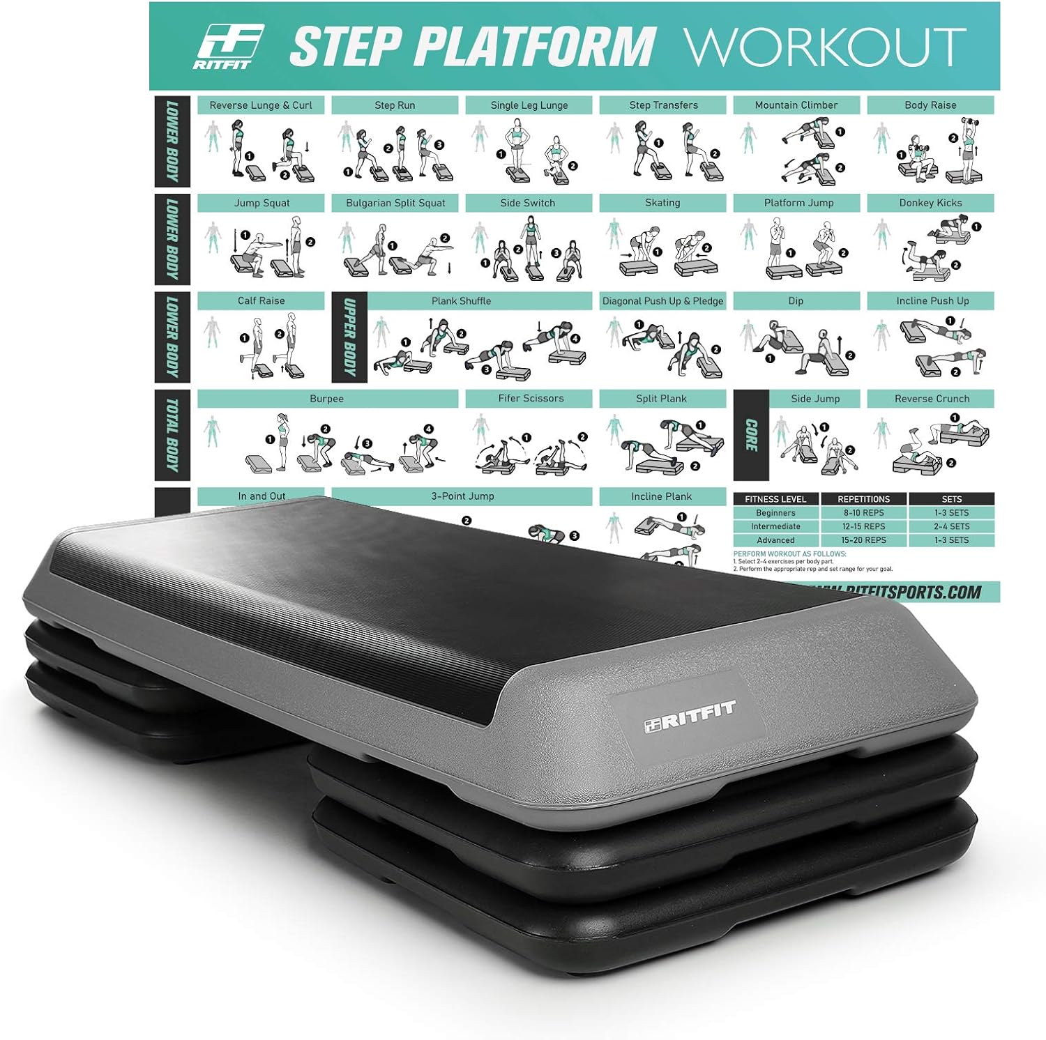 RitFit Adjustable Exercise Step Platform with 2 or 4 Risers, Gym-Sized or Home Gym Step for Building Strength, Reducing Fat and Aerobic Exercise