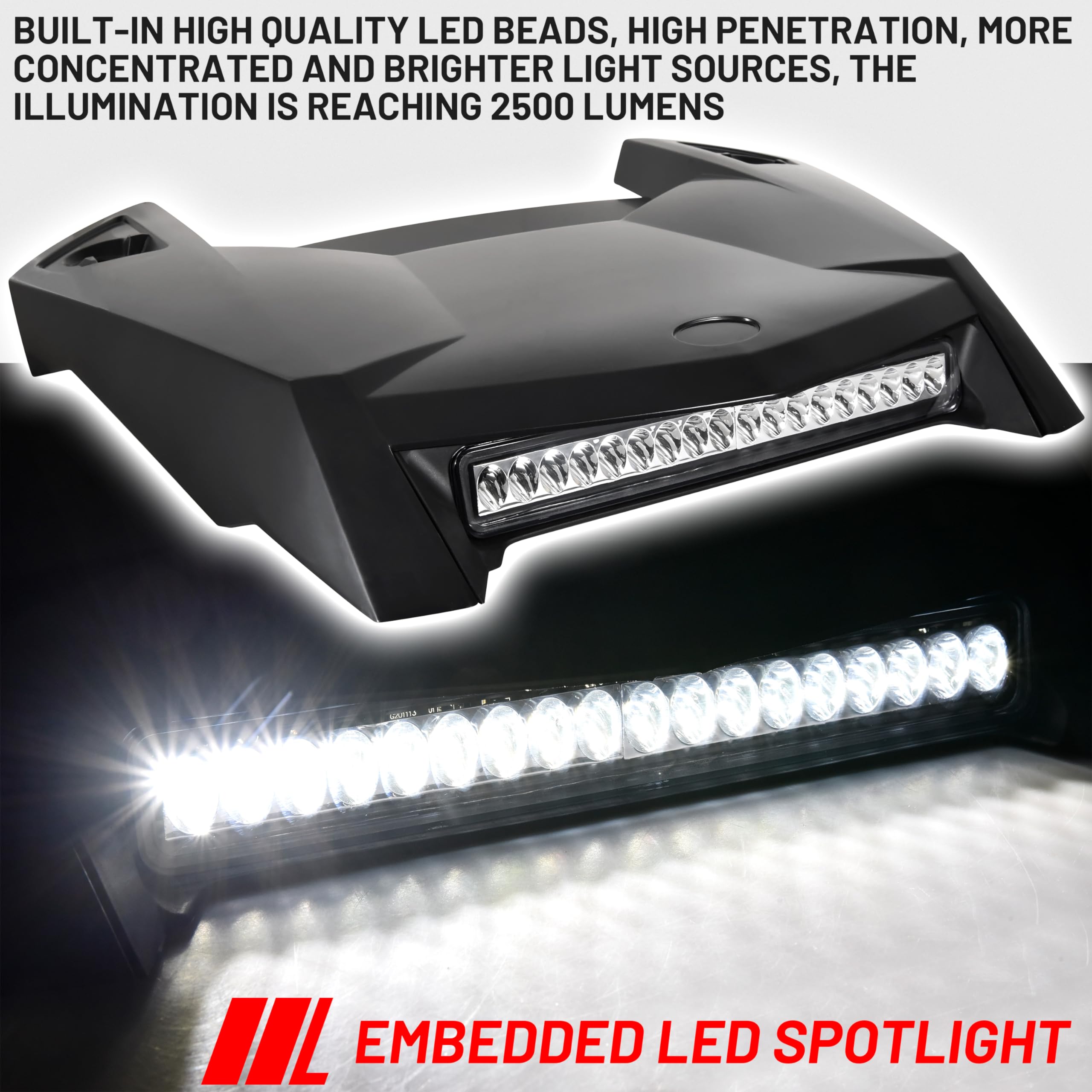 SAUTVS Turbo Hood Scoop with LED Spotlight for RZR XP 1000/TURBO 19-23, Hood Scoop with LED Auxiliary Lamp Accent Light Kit for Polaris RZR XP 1000/TURBO S 4 2019-2023 Accessories