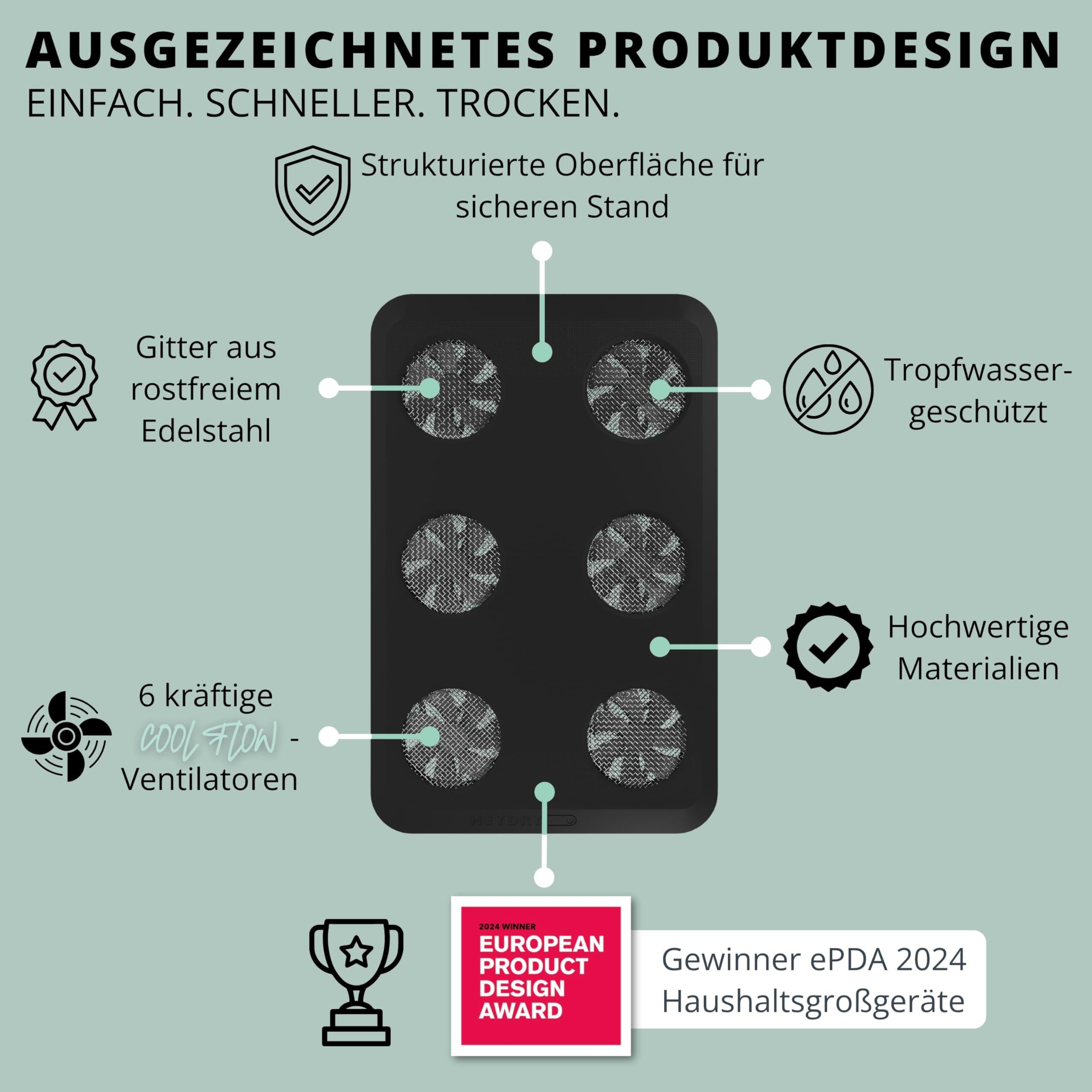 HEYDRY® Wäschetrockner für Wäscheständer – energiesparende Alternative zum Trockner, ohne Hitze, leise & kompakt, schnelleres Wäsche trocknen in Innenräumen, wäscheschonend, Made in Germany