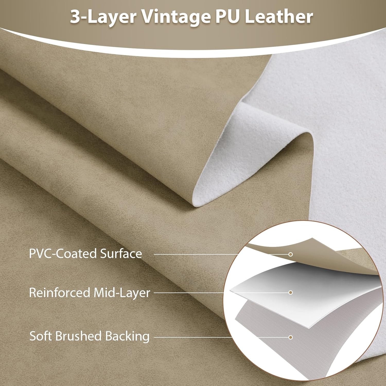 Faux Leather Fabric, 55" Wide 1.3mm Thicken Upholstery Fabric by The Yard Soft Marine Vinyl Fabric Vintage PU Leather Sheets for Crafts Sewings Chairs Seats Wallets Cushions, 3 Yard Camel