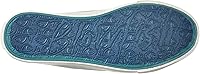 Vista 4 de Blowfish Play Core - Tenis de moda para mujer