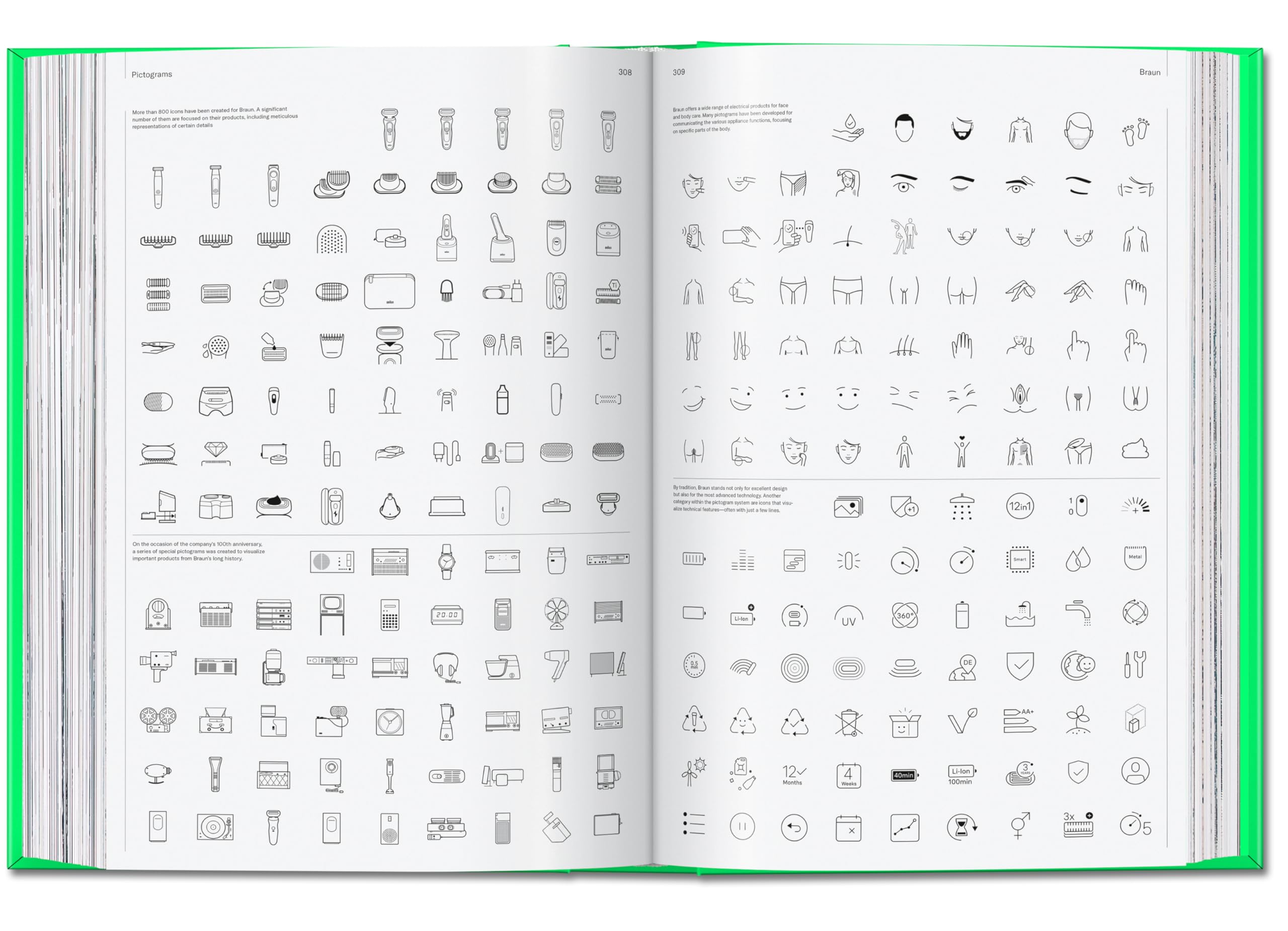 The Elements of Brand Design