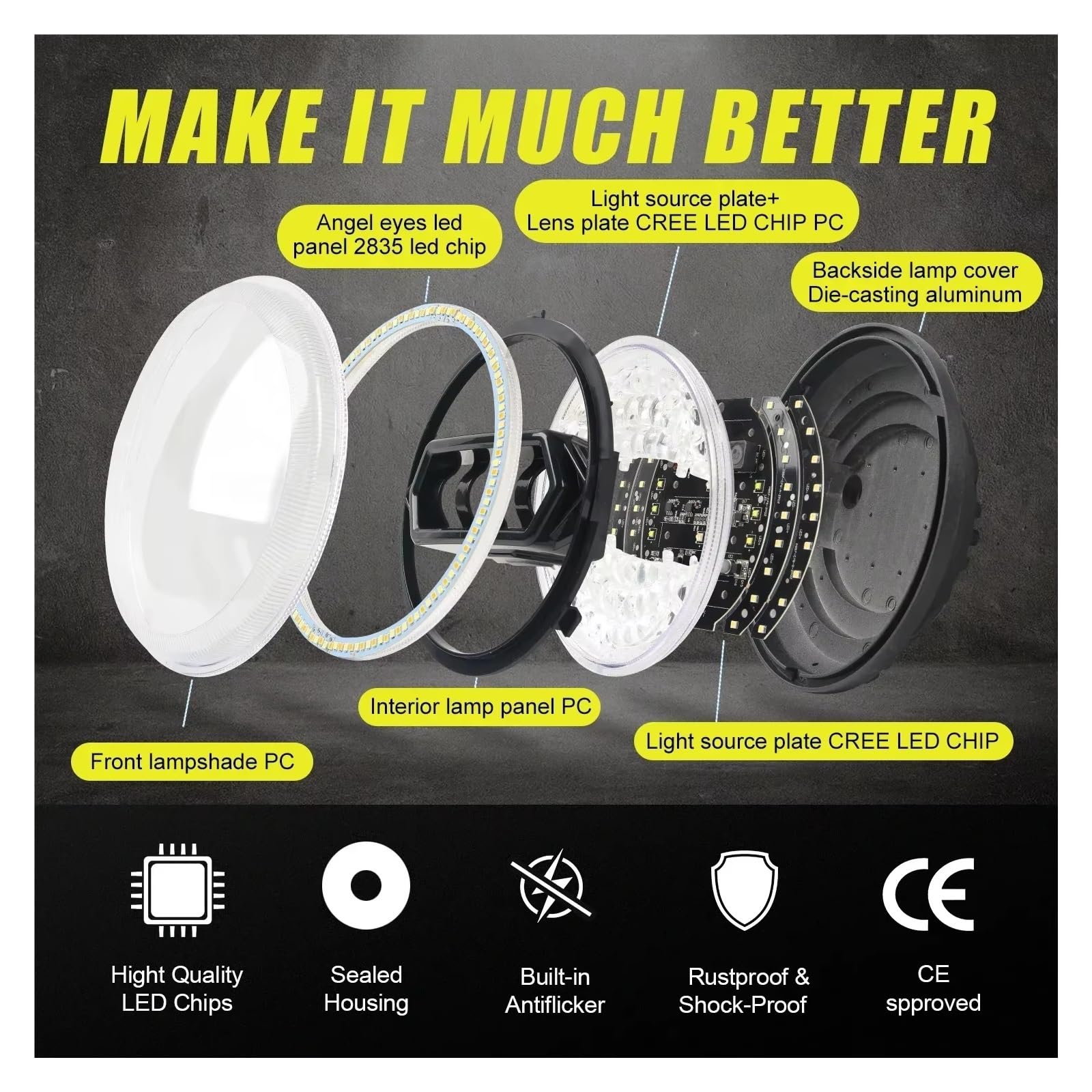 Faro anteriore Per Jeep Per Wrangler 2 Pezzi 7 Pollici LED Faro Rotondo DRL Rotondo 7 '' Luce Per Auto Con Occhio Di Angelo Giallo E Bianco