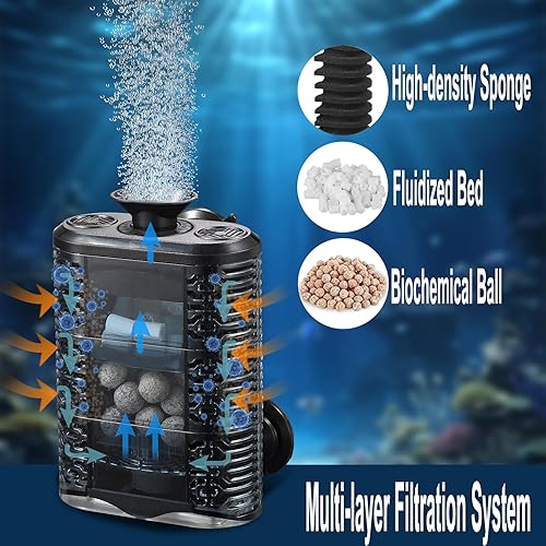 Miniatura 2 de Carefree Fish Filtro de esponja pequeño para acuario, funciona con aire, silencioso para tanque de peces de 3  10 galones para agua salada y agua