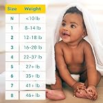 Couches Pampers Swaddlers, Taille 1, Absorbantes, Garde Bébé Sec et Confortable, Couches Jetables Sûres pour la Peau, 1 Paquet (Compteur de 198)