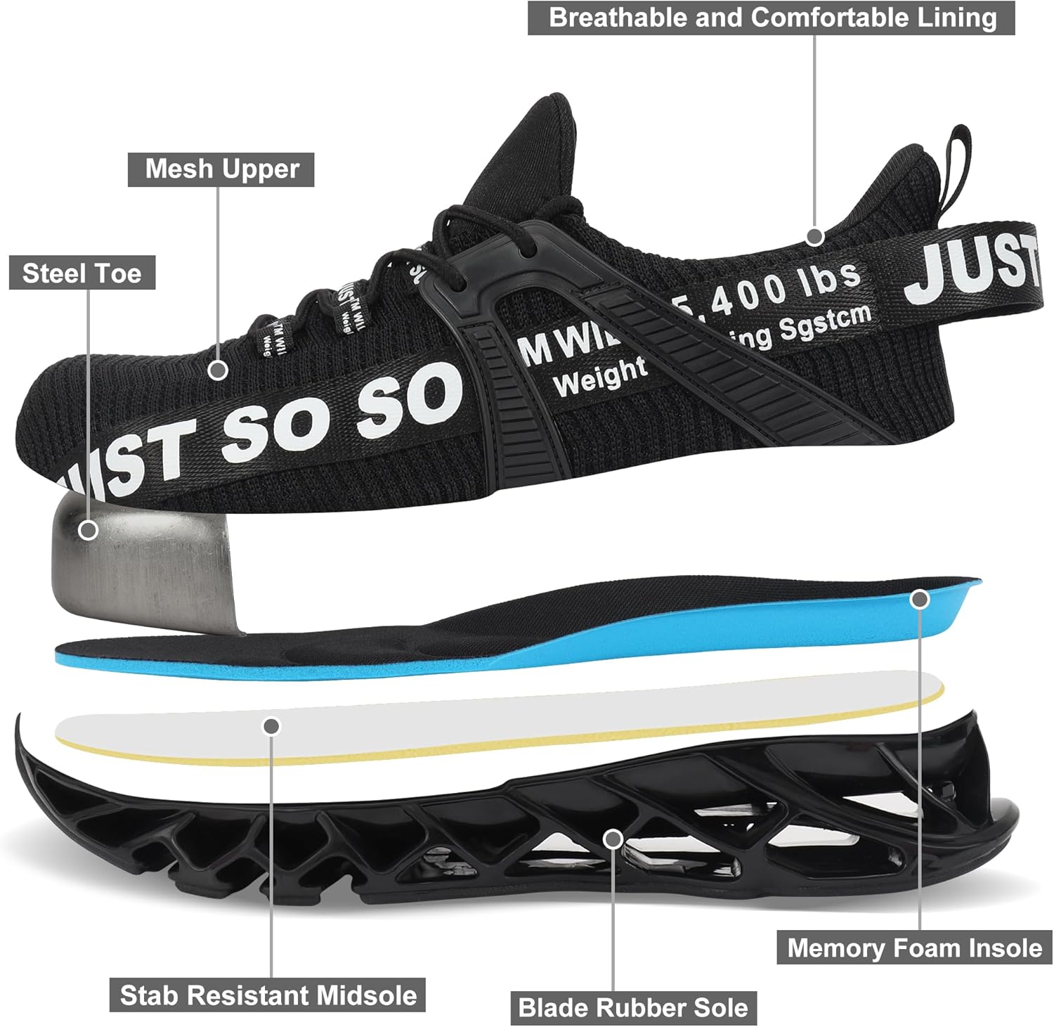 COKAFIL Steel Toe Shoes for Men Women Work Safety Sneakers Puncture Proof for Industry Construction Warehouse Utility - Image 4