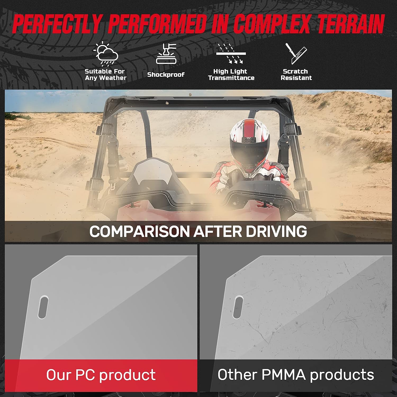 AURELIO TECH Hard Coated Polycarbonate Clear UTV Full Windshield for Polaris Razor, 2019-2021 RZR XP 1000, 2019-2021 RZR XP 4 1000, 2019-2021 RZR XP Turbo, 2019-2021 RZR XP 4 Turbo