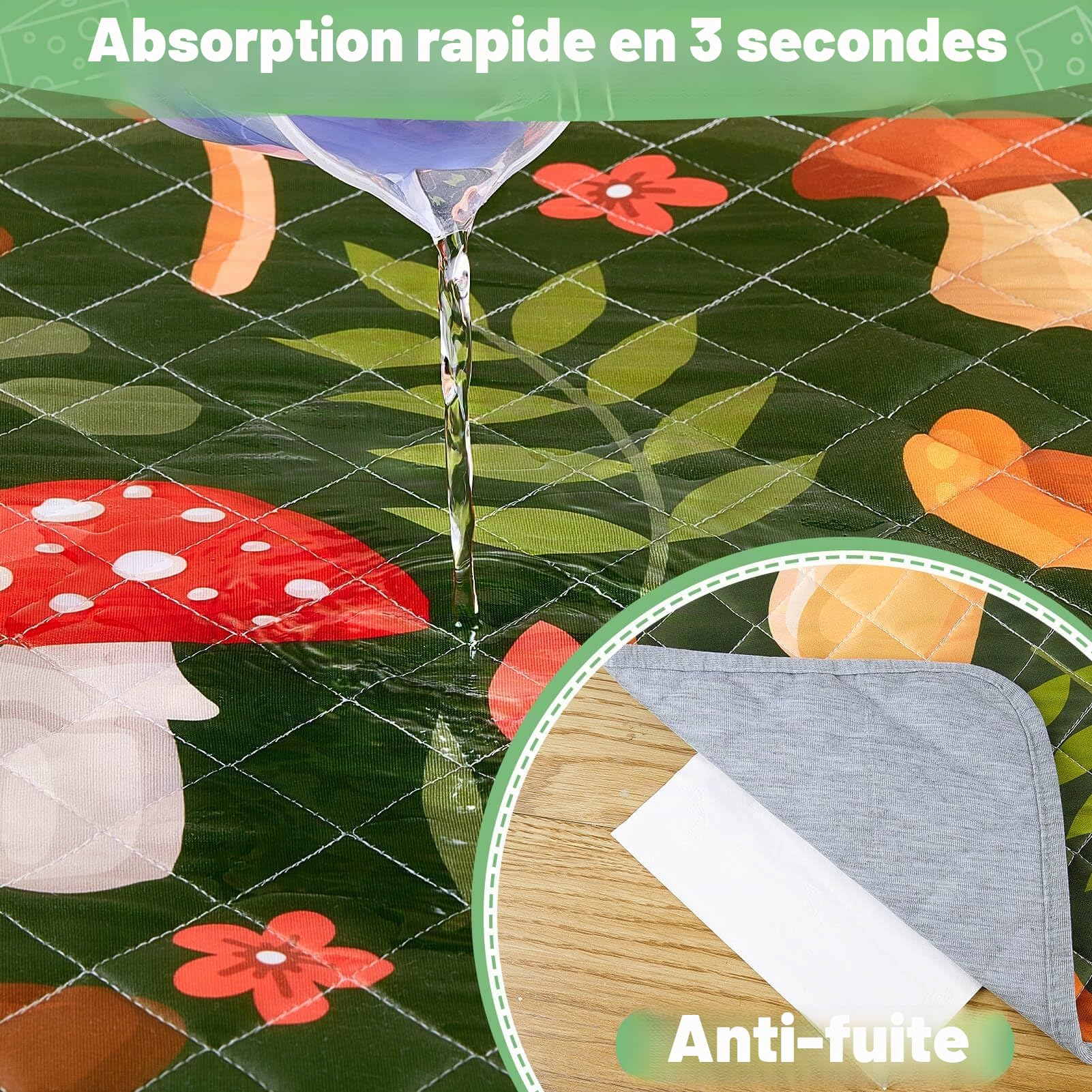Lot De 2 Tapis Lavables Et Réutilisables pour Cage De Cochon D’Inde, Doublures Absorbantes pour Pipi, Tapis pour Petits Animaux, Lapins Et Hamsters