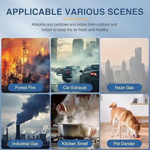 Miniatura 6 de Filtro purificador de aire HEPA HPA300 R para purificador de aire Honeywell Serie HPA100200300 y 5000, paquete de 6 filtros HEPA compatibles con