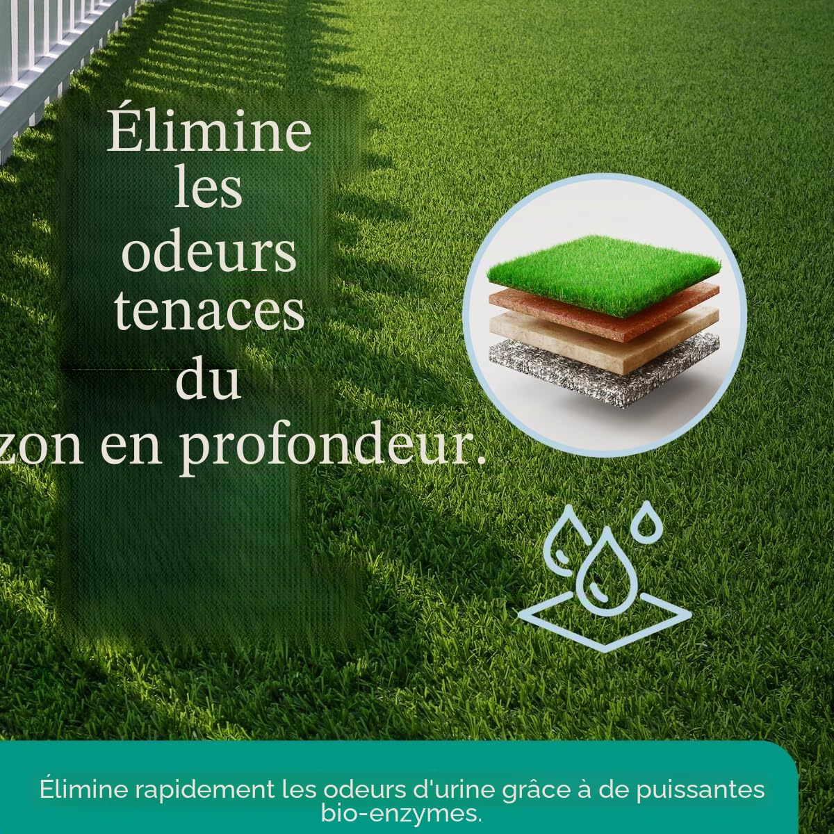 Eco Strong Éliminateur d'odeurs d'extérieur | Nettoyant enzymatique d'urine de chien – Désodorisant puissant aux parfums d'animaux domestiques, chats, animaux | Force professionnelle pour cour, gazon,