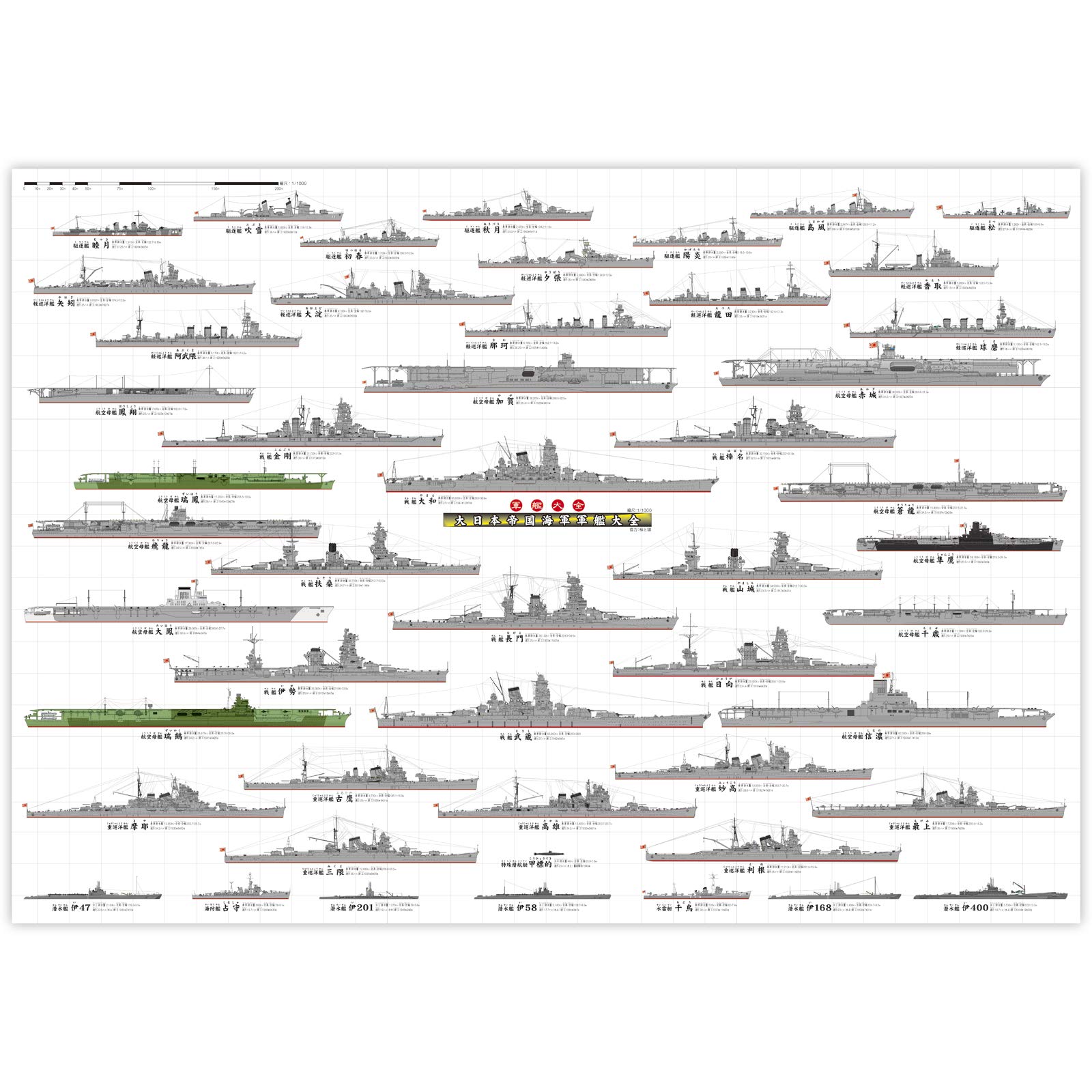 Amazon.co.jp: ザ・アクセス 【大日本帝国海軍軍艦大全 A1