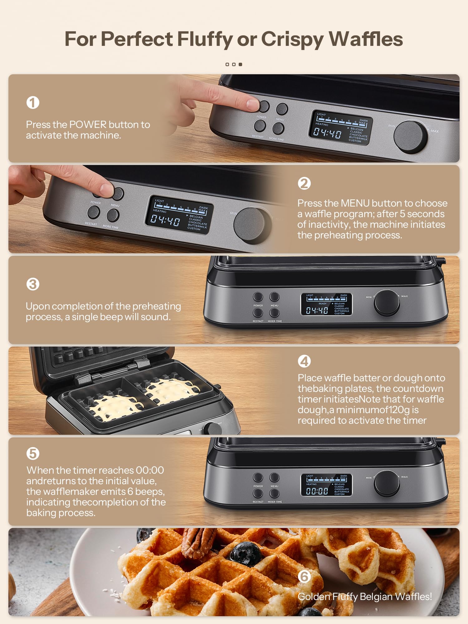 Waffeleisen 1600W, Doppelwaffeleisen für Belgische Waffeln, 5 Programme, 7 Bräunungsstufen, Steuerung über LCD Display, Timer, Praktische Überlaufrille, Edelstahl (Black)