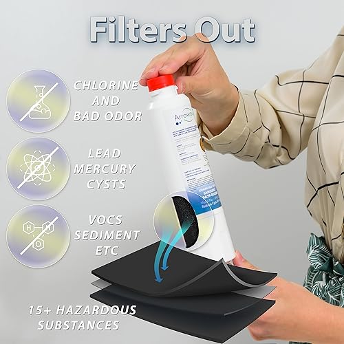 Miniatura 4 de Se adapta a DA29-00020B Samsung Refrigerador Filtro de agua de repuesto, HAF-CINEXP Filtros de agua para refrigeradores RF28HMEDBSR, RWF0700A,