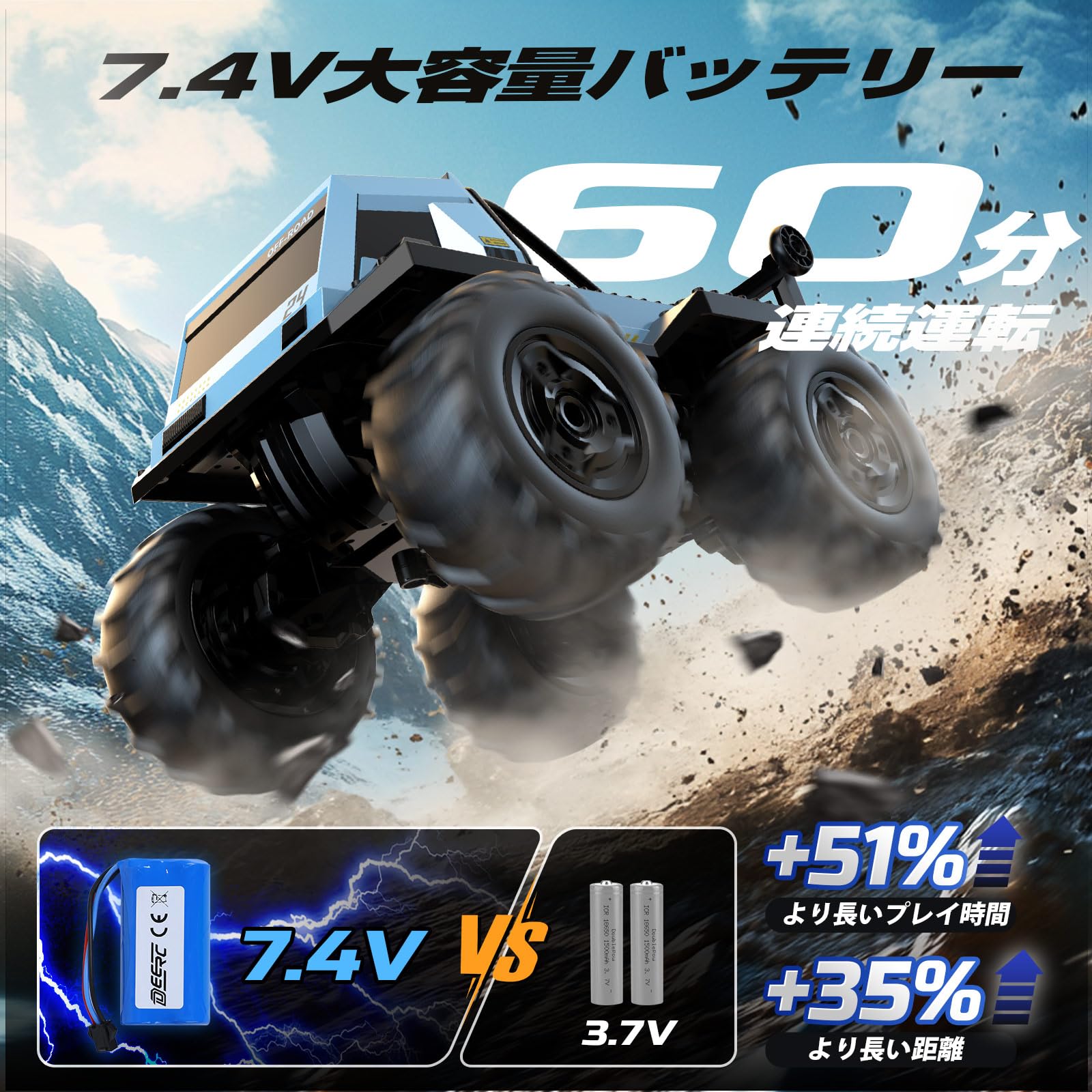 Amazon.co.jp: DEERC ラジコンカー 子供向け 水陸両用 オフロード