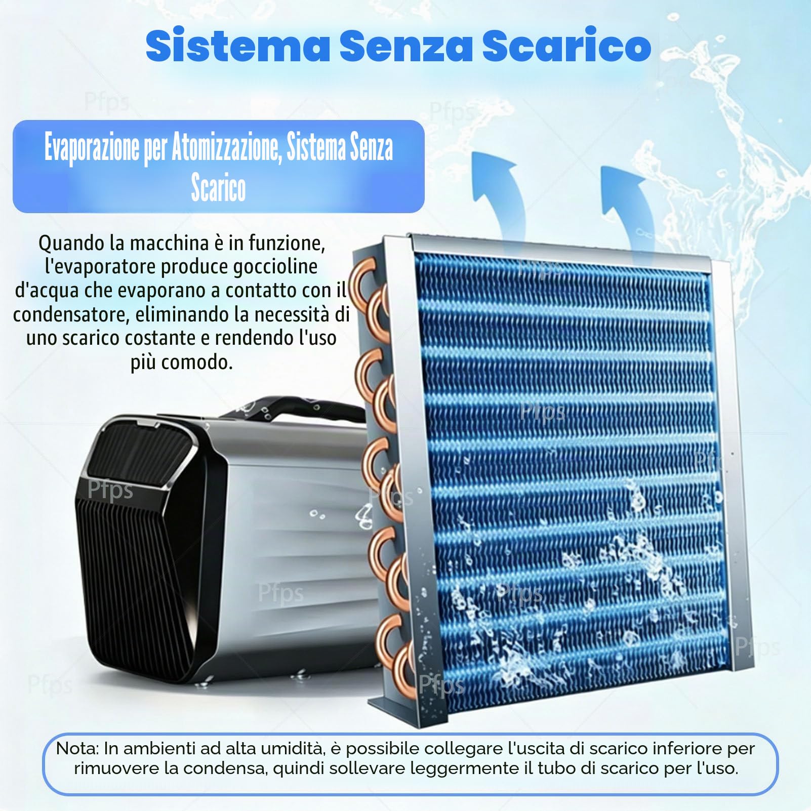 Condizionatore Portatile da 5200 BTU per Il Campeggio, unità di Climatizzazione a Risparmio Energetico 400 W con Telecomando, Raffreddamento E Riscaldamento Rapidi per Barche E Pesca Grey-Cold