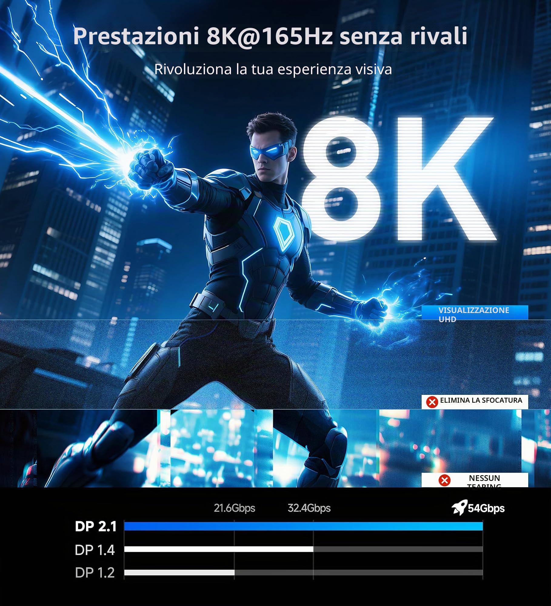 Cable Matters Cavo VESA certificato 54Gbps DisplayPort 2.1 3m, cavo DP54 con 8K 165Hz, 4K 500Hz in nero con FreeSync, G-SYNC e HDR per monitor da gioco, PC, RTX 4080/4090, RX 7900