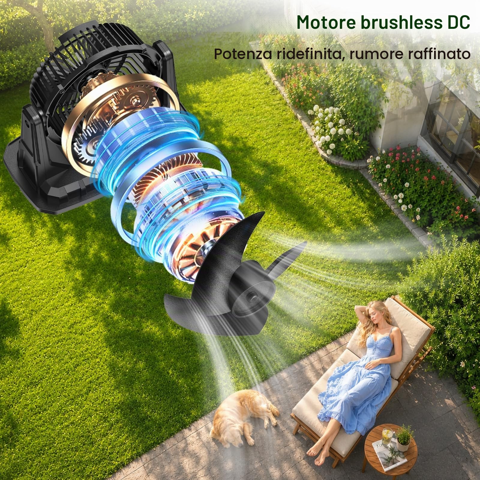 Ausic 1,35 L Ventilatore Nebulizzatore Portatile, Ventilatori per Esterni per Patii, [Massimo 30H] Ventilatore Ricaricabile a Batteria, Nebulizzatore con Secchio per Raffreddamento Acqua per Campeggio