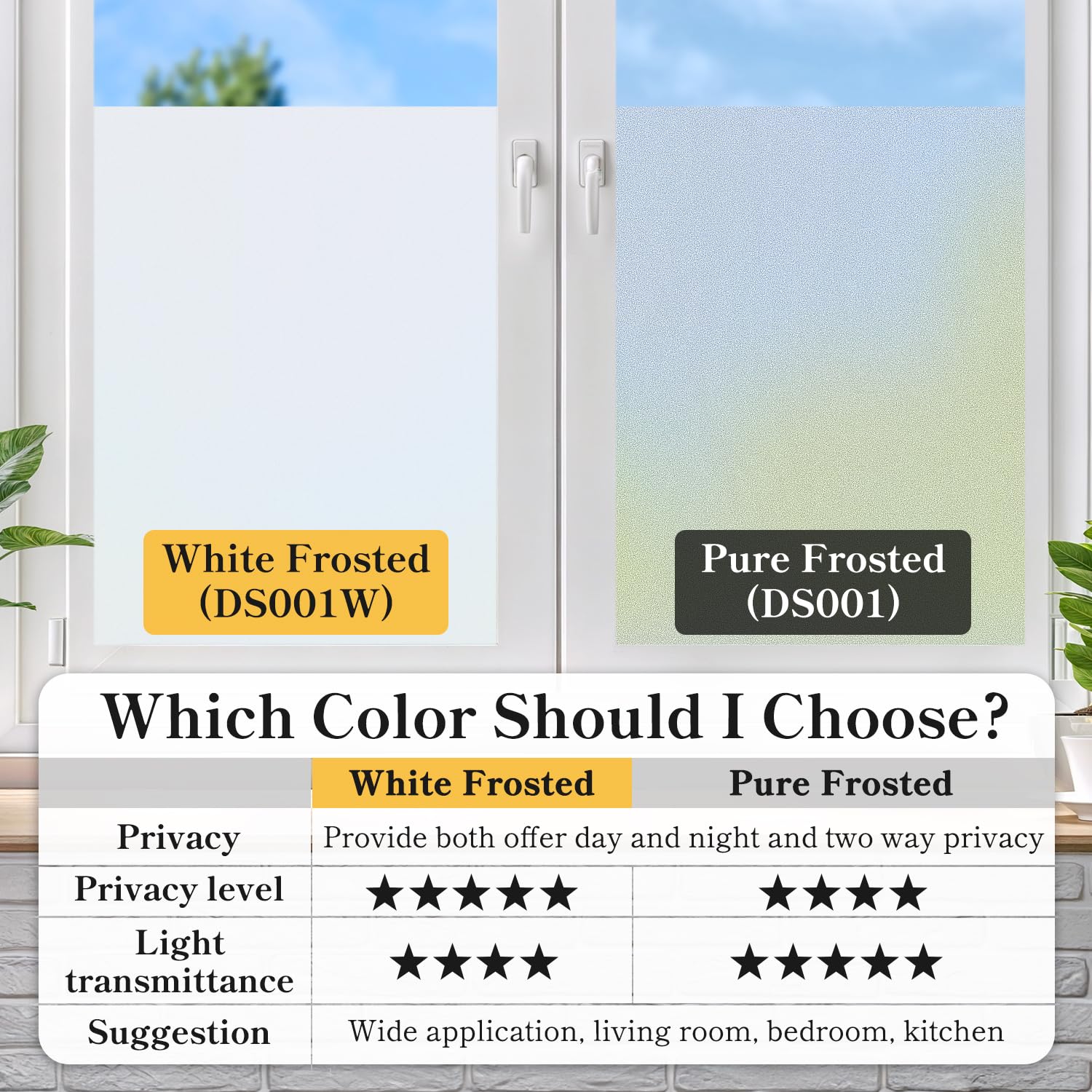 DuoFire Vidriera privacidad película de cristal No Es Adhesivo la ventana estática película DS001