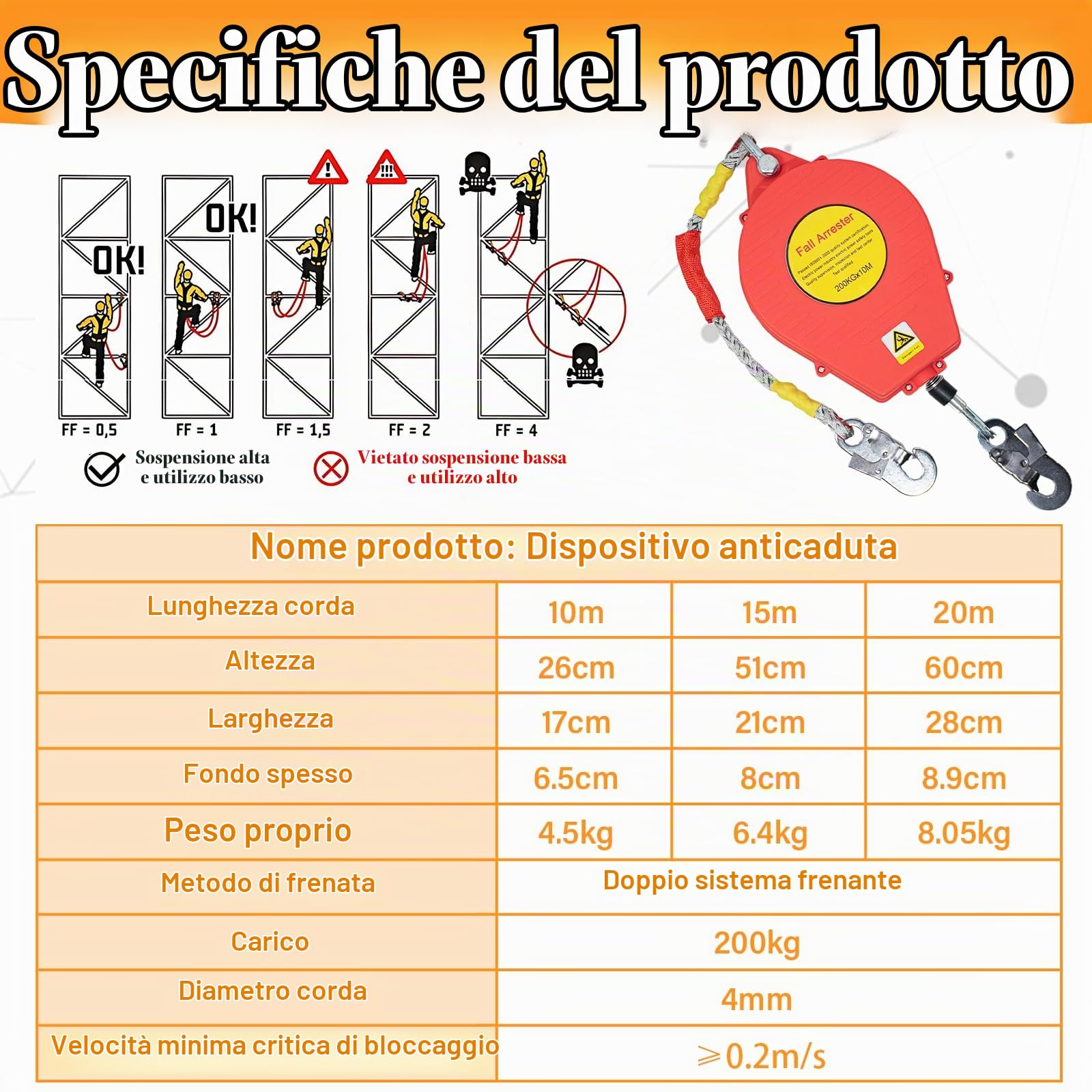 Dispositivo Anticaduta Retrattile Certificato 200 Kg(Rosso,10 mt) | 10 mt Dispositivo Anticaduta Tetto con Gancio, Rosso Dispositivo di Sicurezza Anticaduta Retrattile per Tetto/ Lavoro Aereo