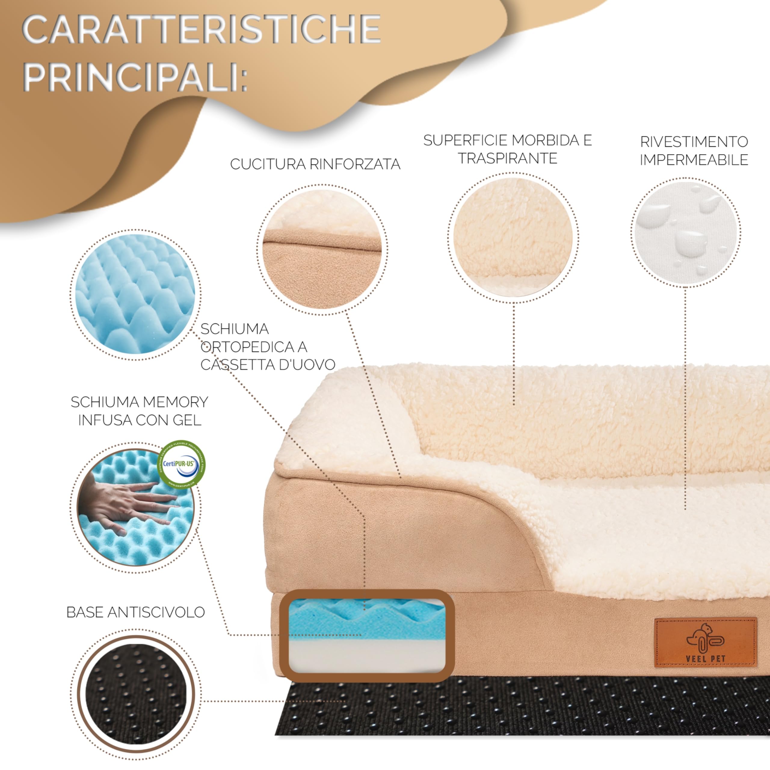 Cuccia Ortopedica per Gatti con Bordi Rialzati – Letto Morbido e Lavabile per Gatto, Materasso memory foam con Fondo Antiscivolo, Fodera Sfoderabile, Cuccia Comfort Premium (SMALL)