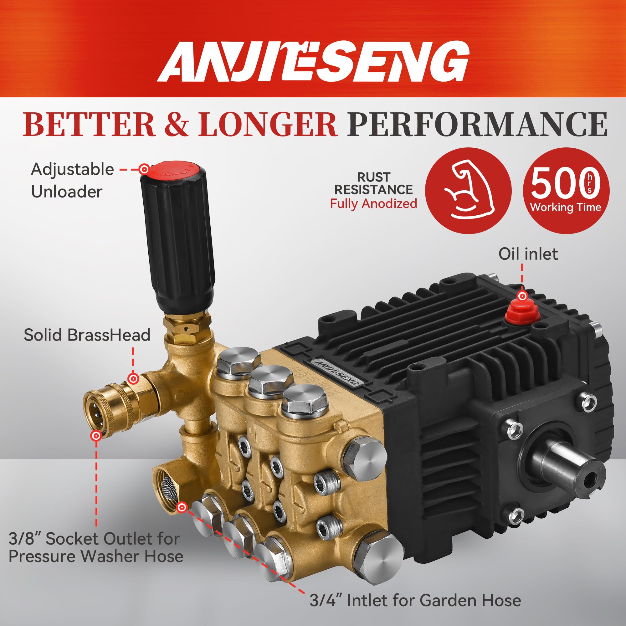 Amazon.co.jp: ANJIESENG 高圧洗浄機ポンプ 4400 PSI 水平高圧洗浄機