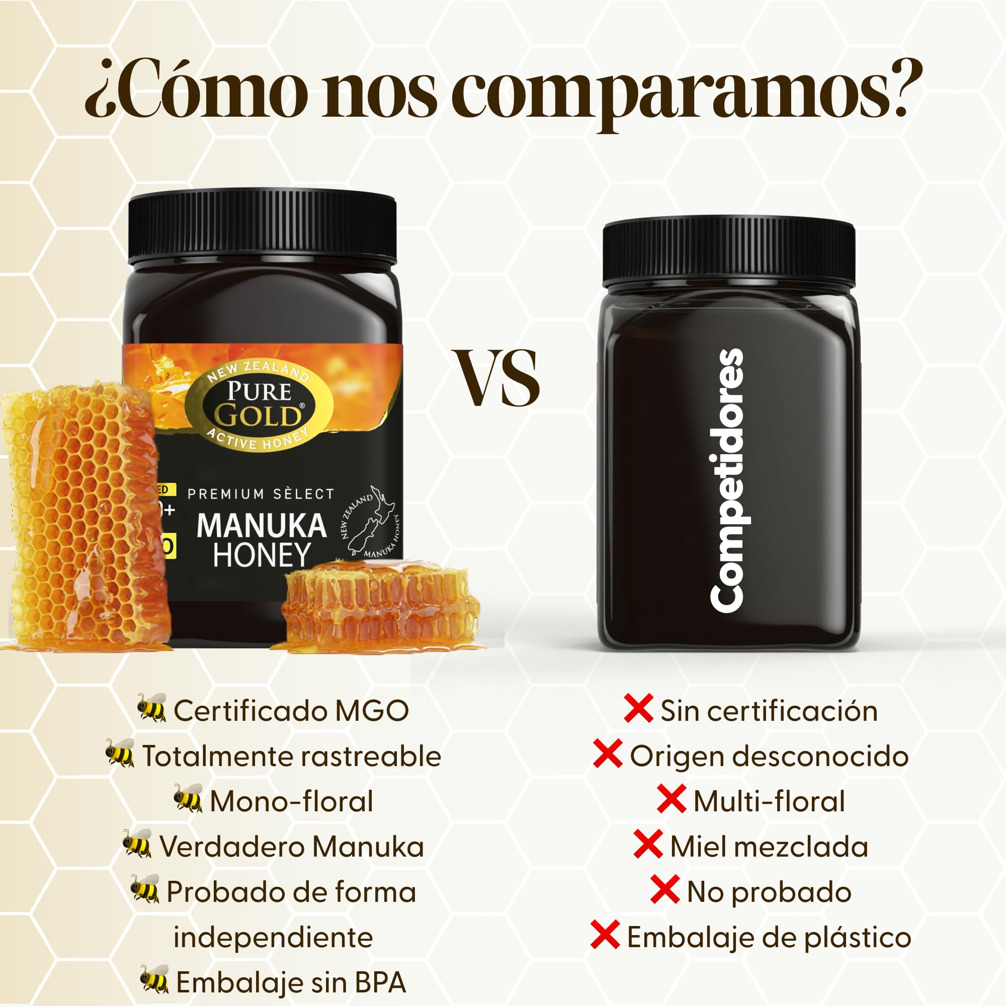 Pure Gold Miel selecta prémium de Manuka 850+ MGO 500G