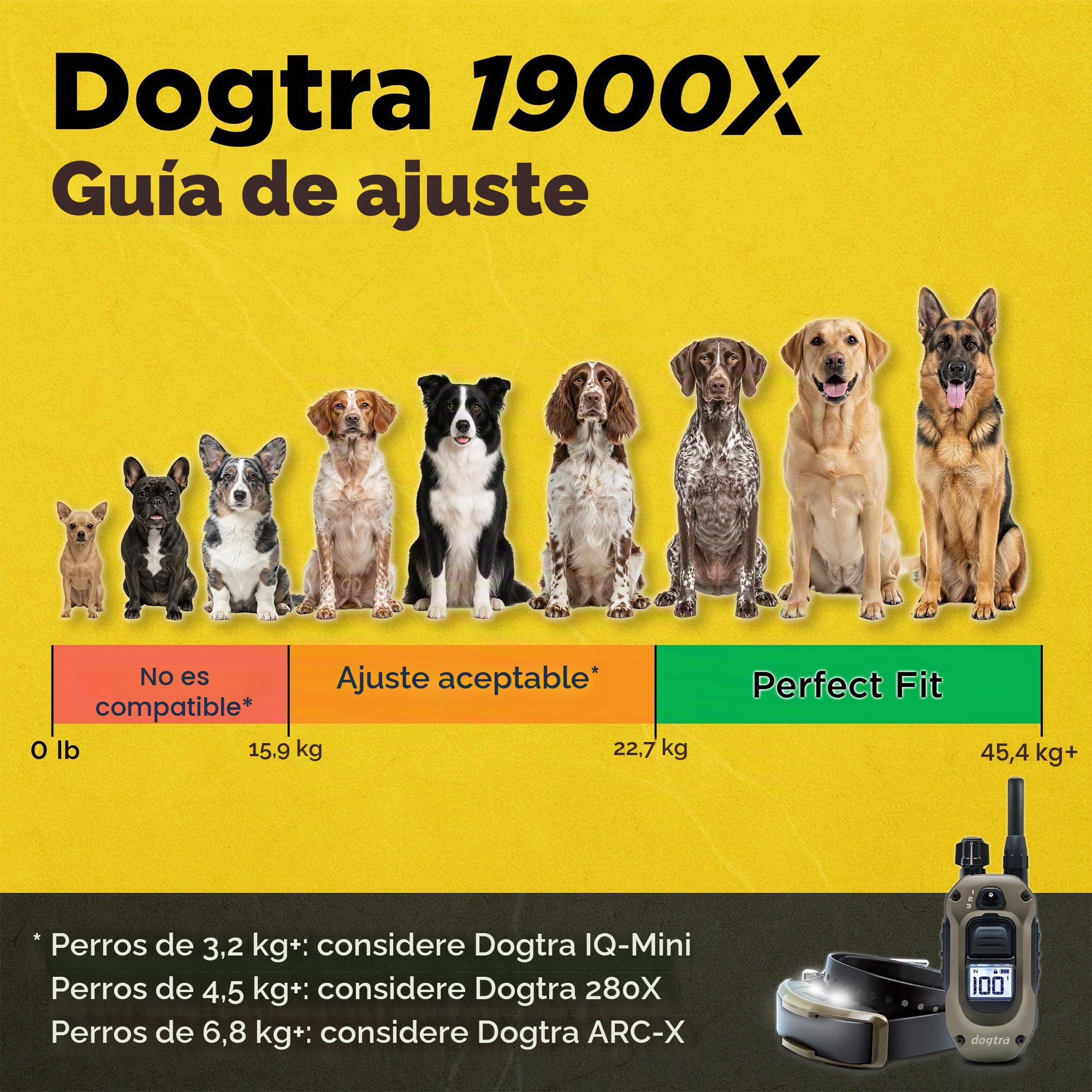 Dogtra 1900X Black Edition E-Collar – Rango de 1 Milla, Perros 45 Libras +, IPX9K Impermeable, 100 Niveles de estimulación, vibración, Tono, Recargable, Ideal para dueños de Perros y Entrenadores