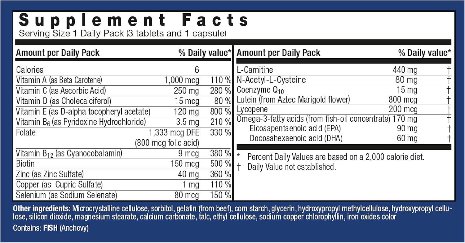albicar l carnitina Advantage for Men by Trusted Science | Optimizes Mauritius main image 0