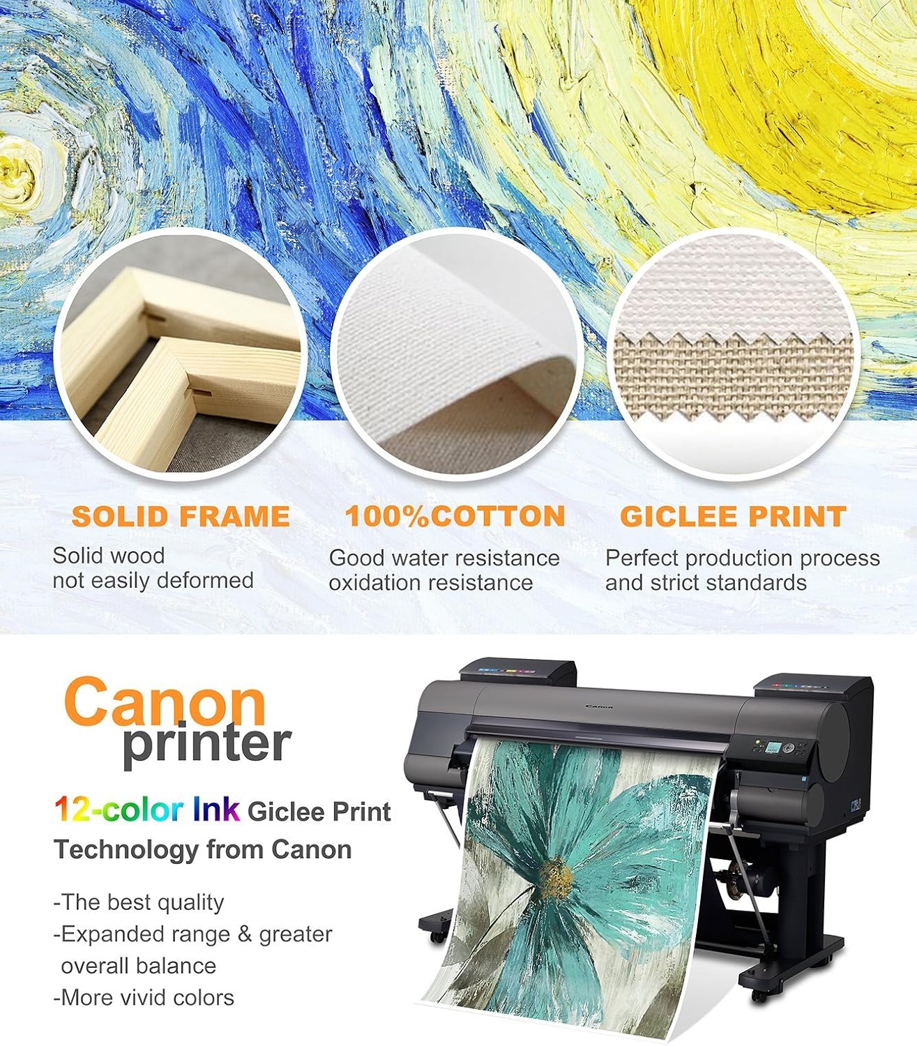 Niwo ART - Teal Flower B, Floral painting Artwork Canvas Wall Art Home Decor,Framed Ready to Hang (16"x16"x3/4")