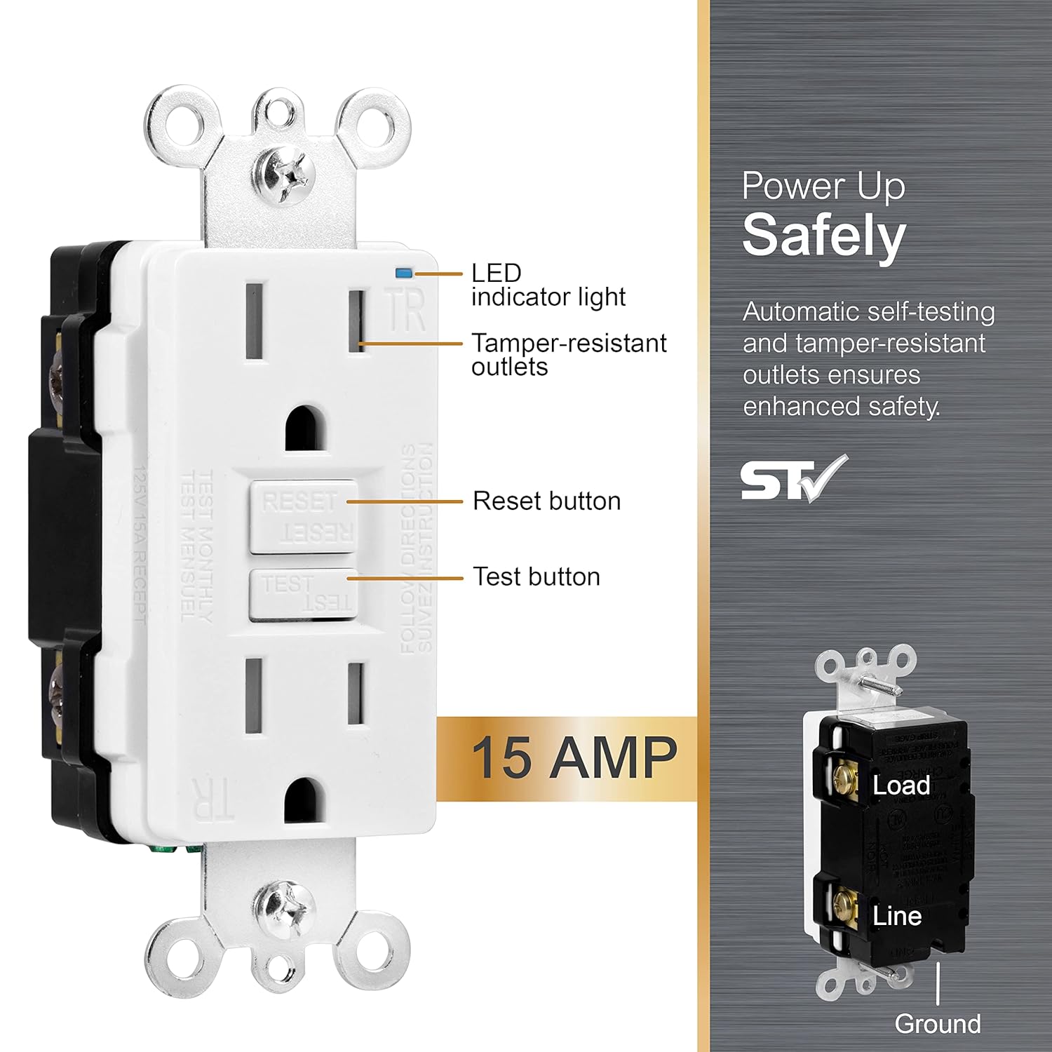 GE 15A GFCI Receptacle, Tamper Resistant, UL Listed, 120V, Self-Test, LED Indicator, NEC Compliant White, Wall Plate Not Included, 32075 : Industrial & Scientific