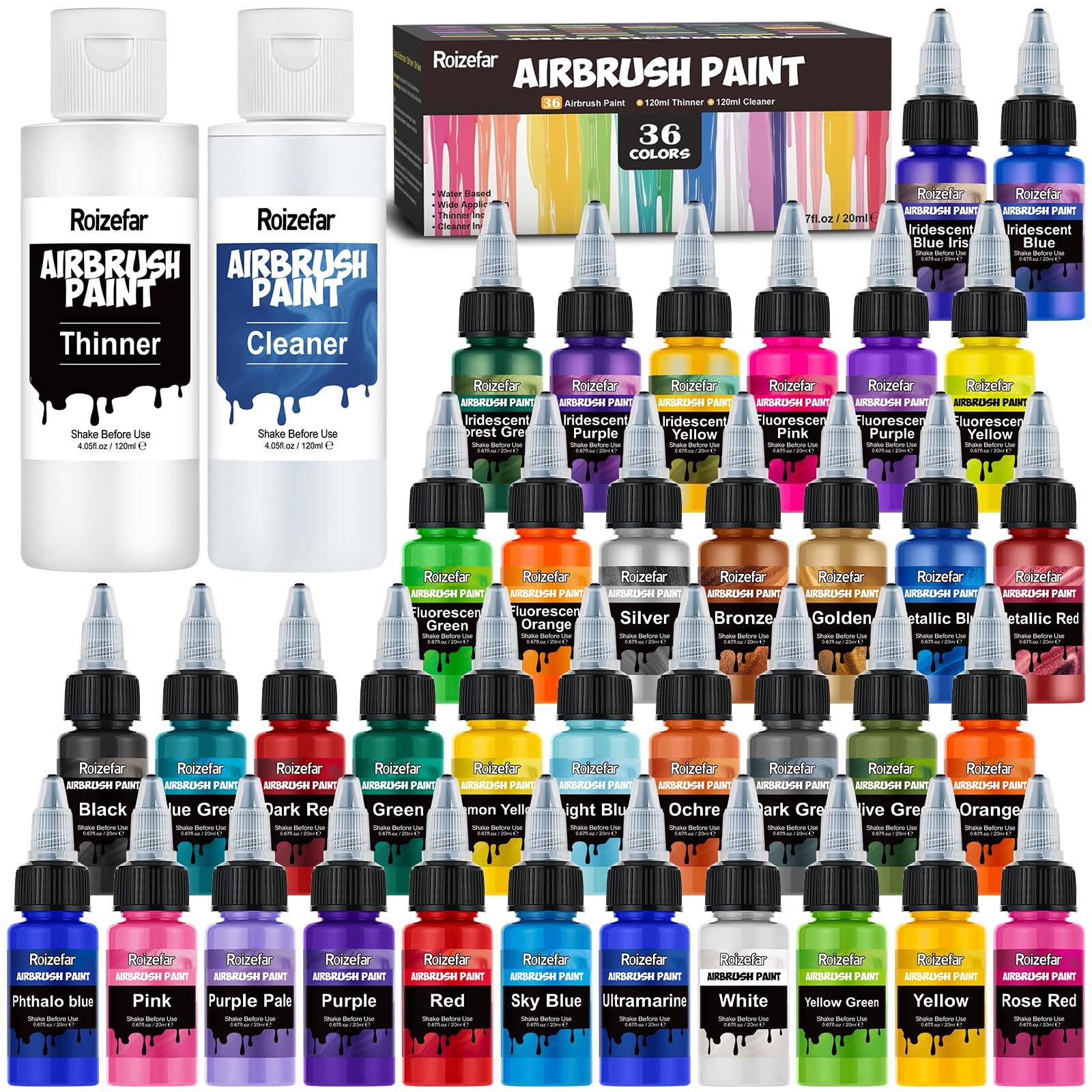 Roizefar