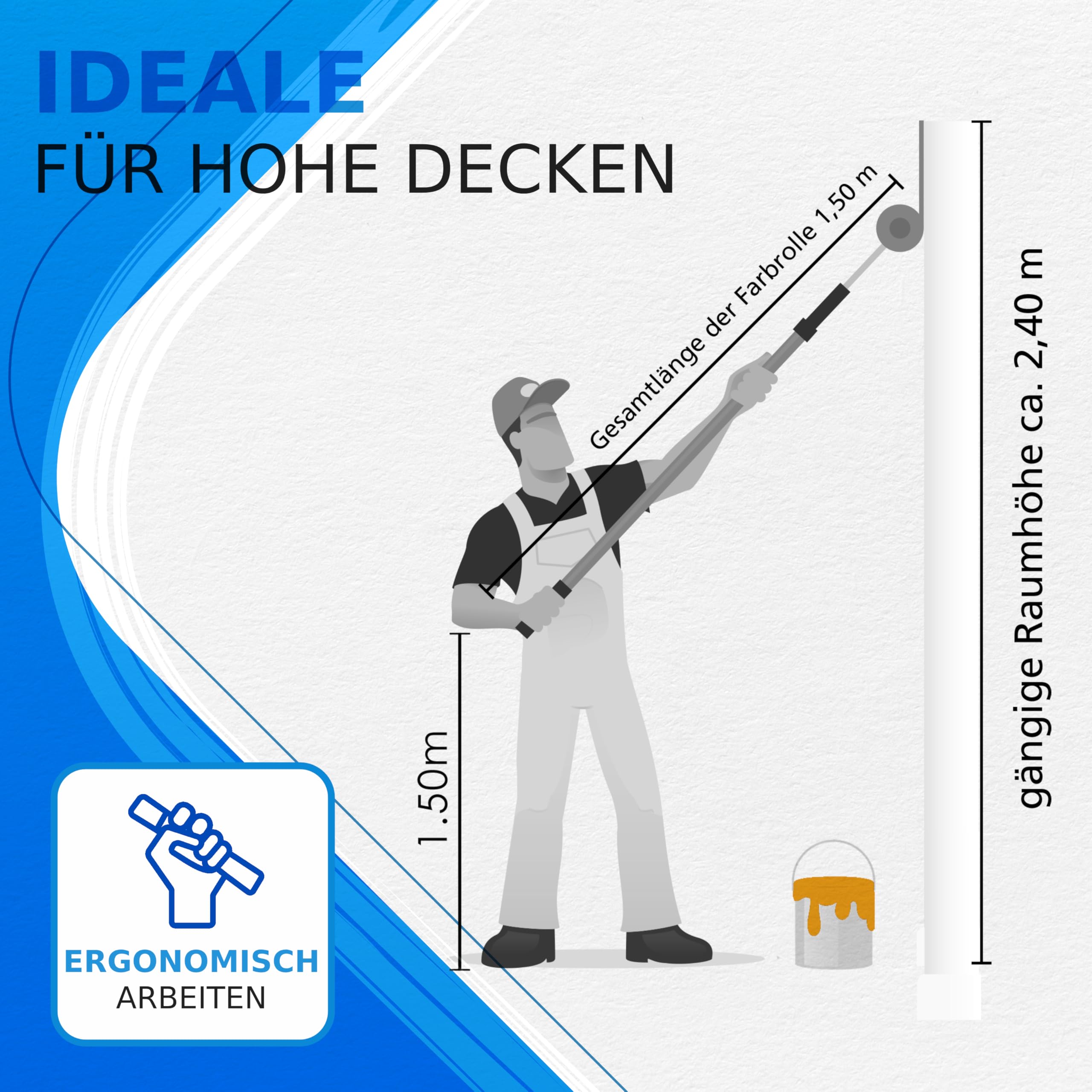 Wałek malarski/wałek malarski + drążek teleskopowy 75-125 cm + uchwyt Best Grip w zestawie e-book