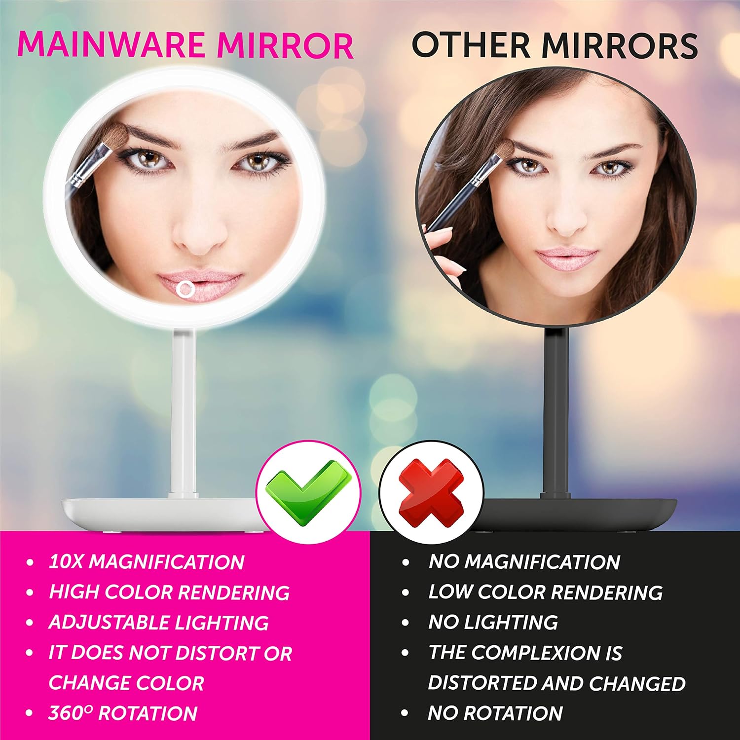 MainWare Magnifying Makeup Mirror