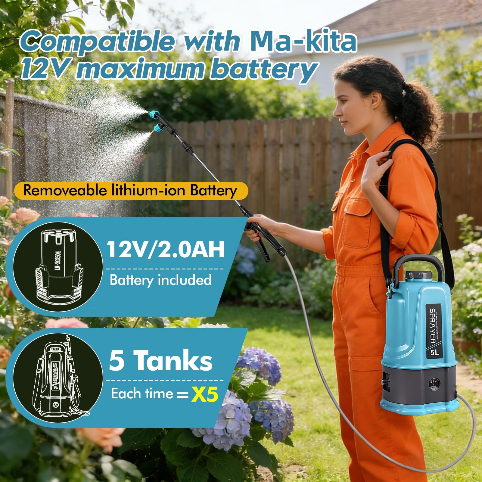Akku Drucksprüher 5L Elektrische mit 12V 2000mAh Akku Einstellbarer 0-45 PSI | Kompatibel mit 12V Batterie Drucksprühgerät mit 5 Düsen für Gartenspritze Wassersprüher