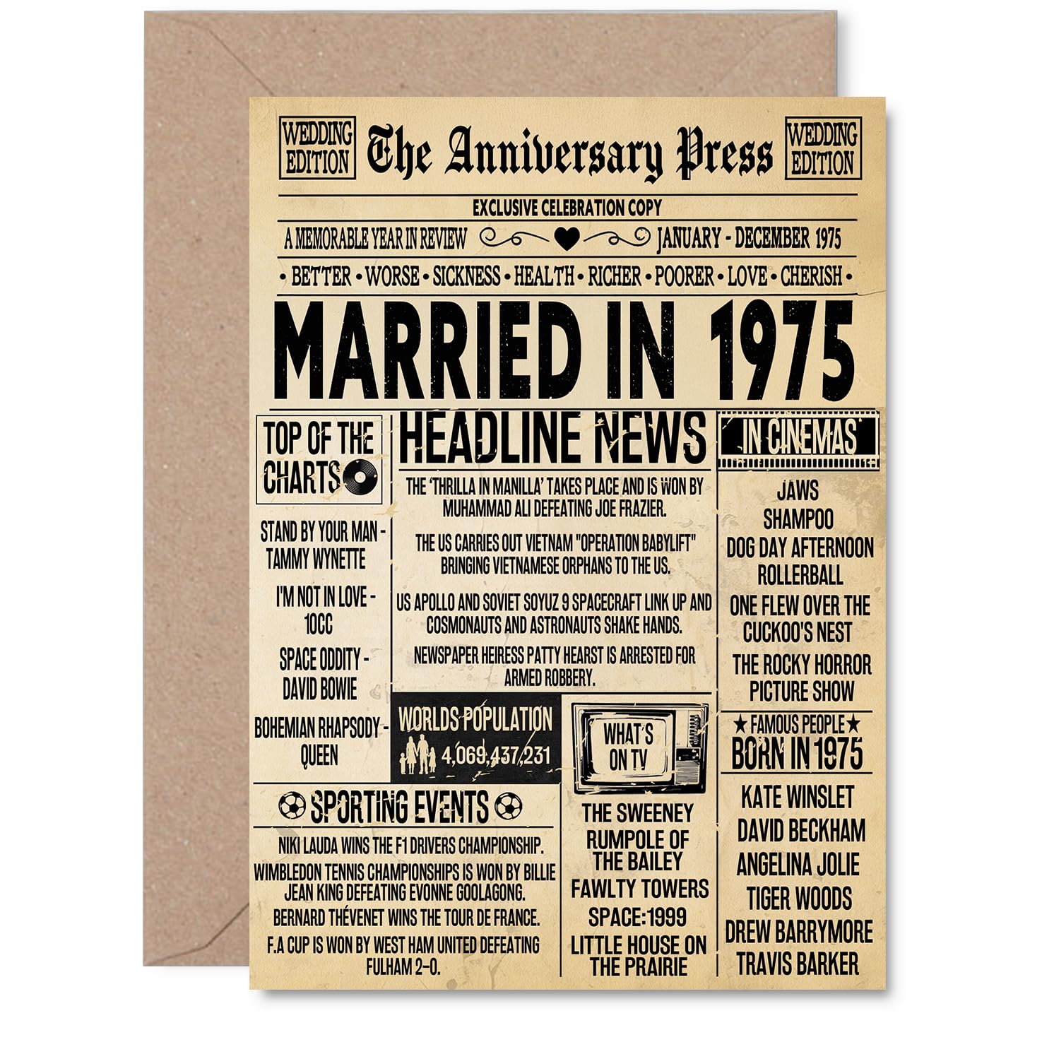 51st Anniversary Card for Men Women - Vintage Newspaper Married in 1975-51 Year Wedding Anniversary Card for Companion Husband Partner Wife, A5 Anniversaries Greeting Cards