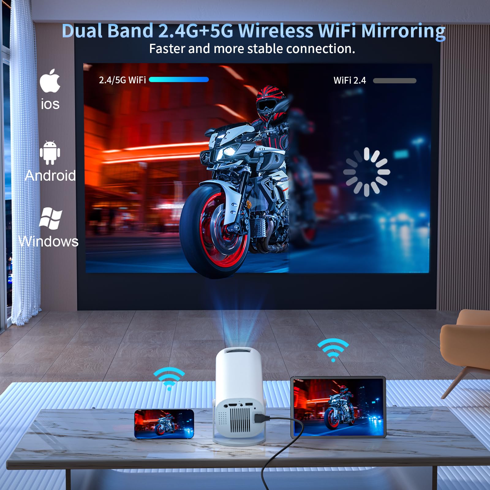 Mini proiettore con WiFi e Bluetooth, proiettore portatile per esterni supporta 4K/8K con sistema Android, Smart Proyector per Home Theater, presentazione aziendale, Gmaing