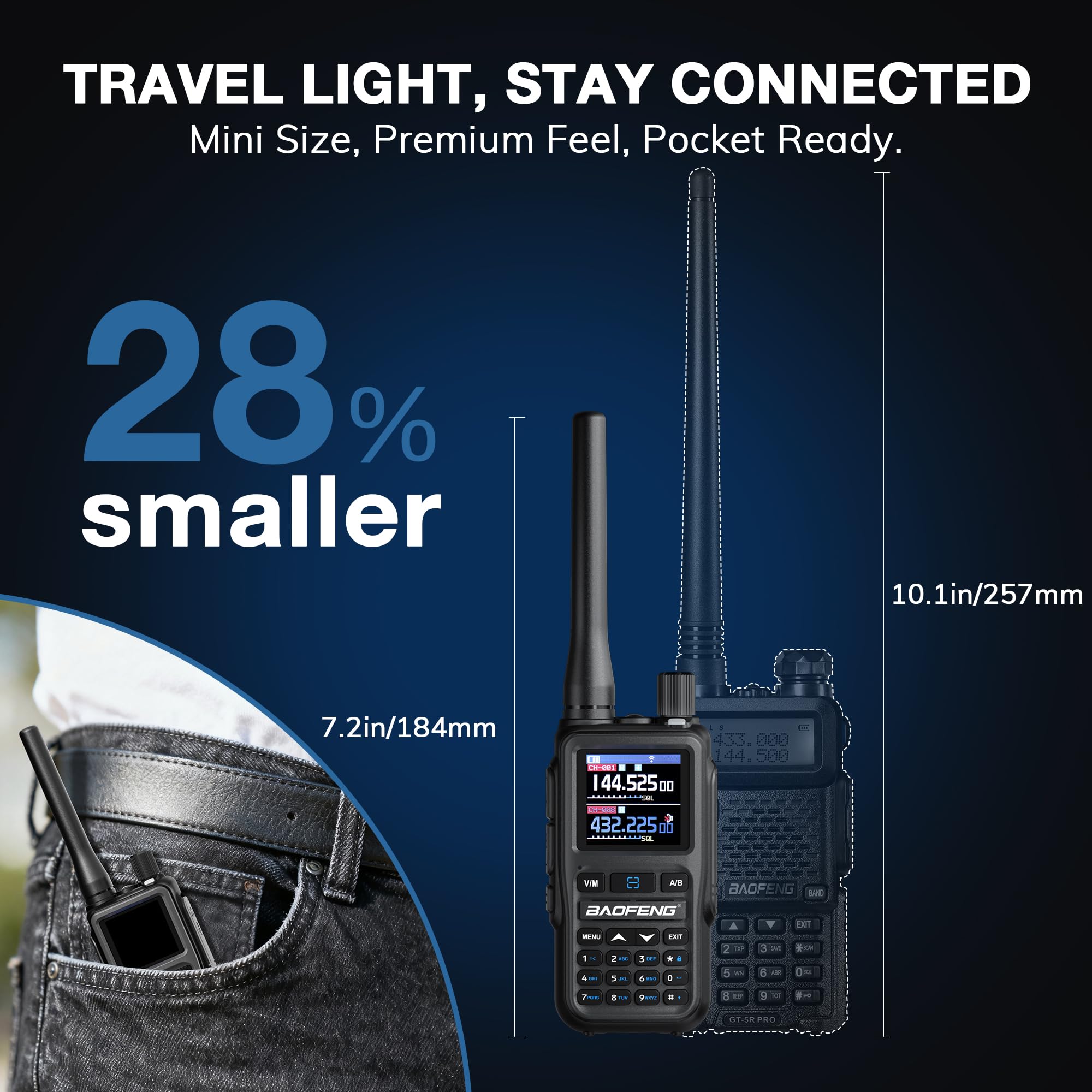 Baofeng GT-5R Mini Radio portatile 5W a doppia banda, Walkie Talkie UHF VHF compatto con programmazione tramite App BT, 999 canali, Doppio PTT, USB-C, Ricevitore Airband/FM, Torcia, Confezione da 2