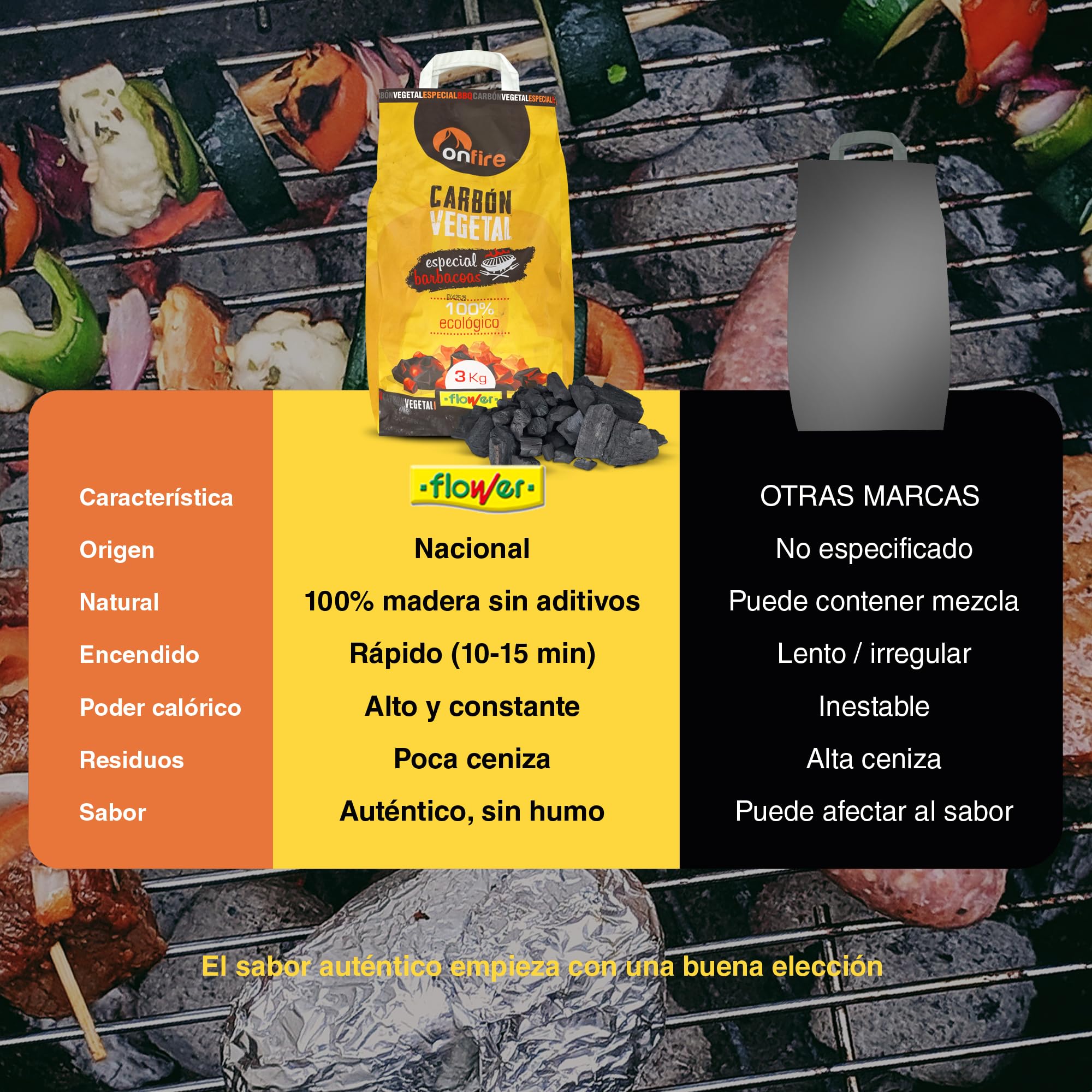 FLOWER Carbon Barbacoa Vegetal 100% Natural 12 KG | Carbón Barbacoas, Parrilas y Chimeneas Sin Humo, Sin Aditivos Químicos Ni Minerales | Alto Poder Calorífico | Encendido Rápido y Fácil (12 KG)