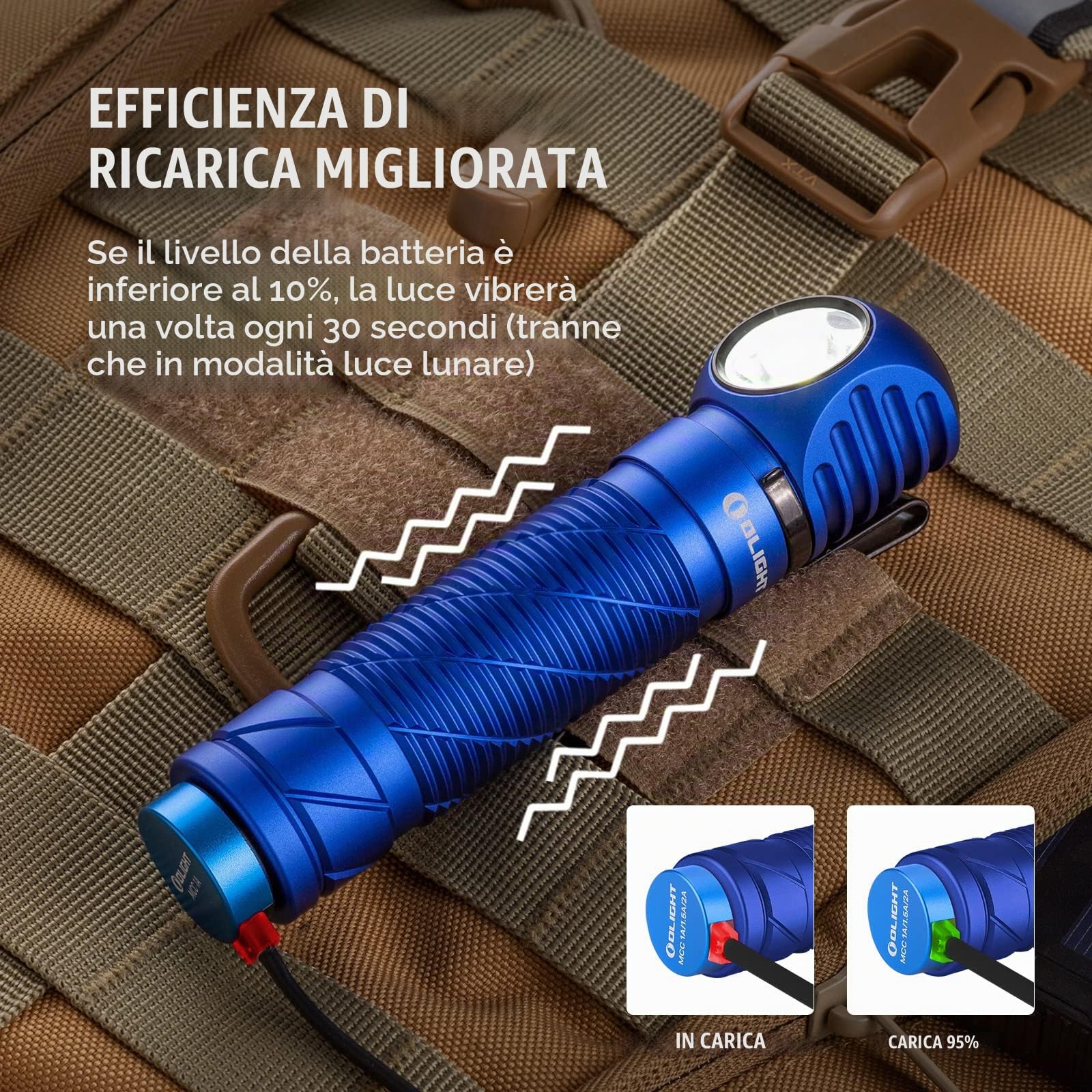 OLIGHT Perun 2 Torcia Frontale LED Ricaricabile 2500 Lumen 12 Giorni Max | 5 Modalità LED Bianca e Rossa Dimmerabile, USB Lampada Frontale Impermeabile IPX8, 150 Metros, Torcia da Testa Corsa, Deserto