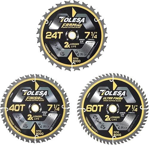TOLESA 7-1/4 Circular Saw Blades, 24/40/60T for Woodworking, 3-Pack | Tungsten Carbide Teeth, Thin Kerf, ATB Design, Heat Dissipation, 5/8" Arbor, for Softwood, Hardwood, Laminate, MDF